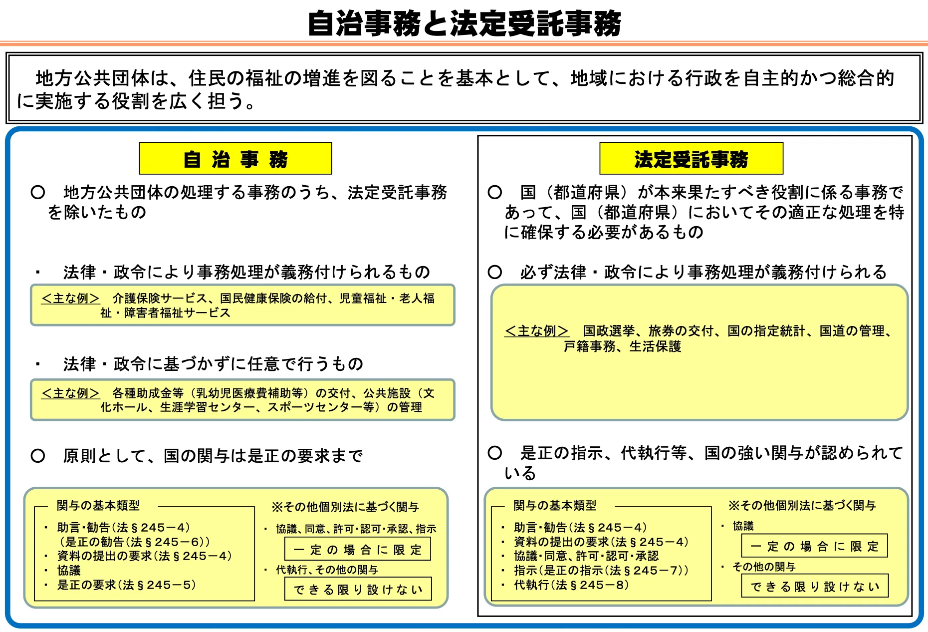 新しい仕事」ではない、それが本来業務｜合同会社まちみらい 寺沢弘樹