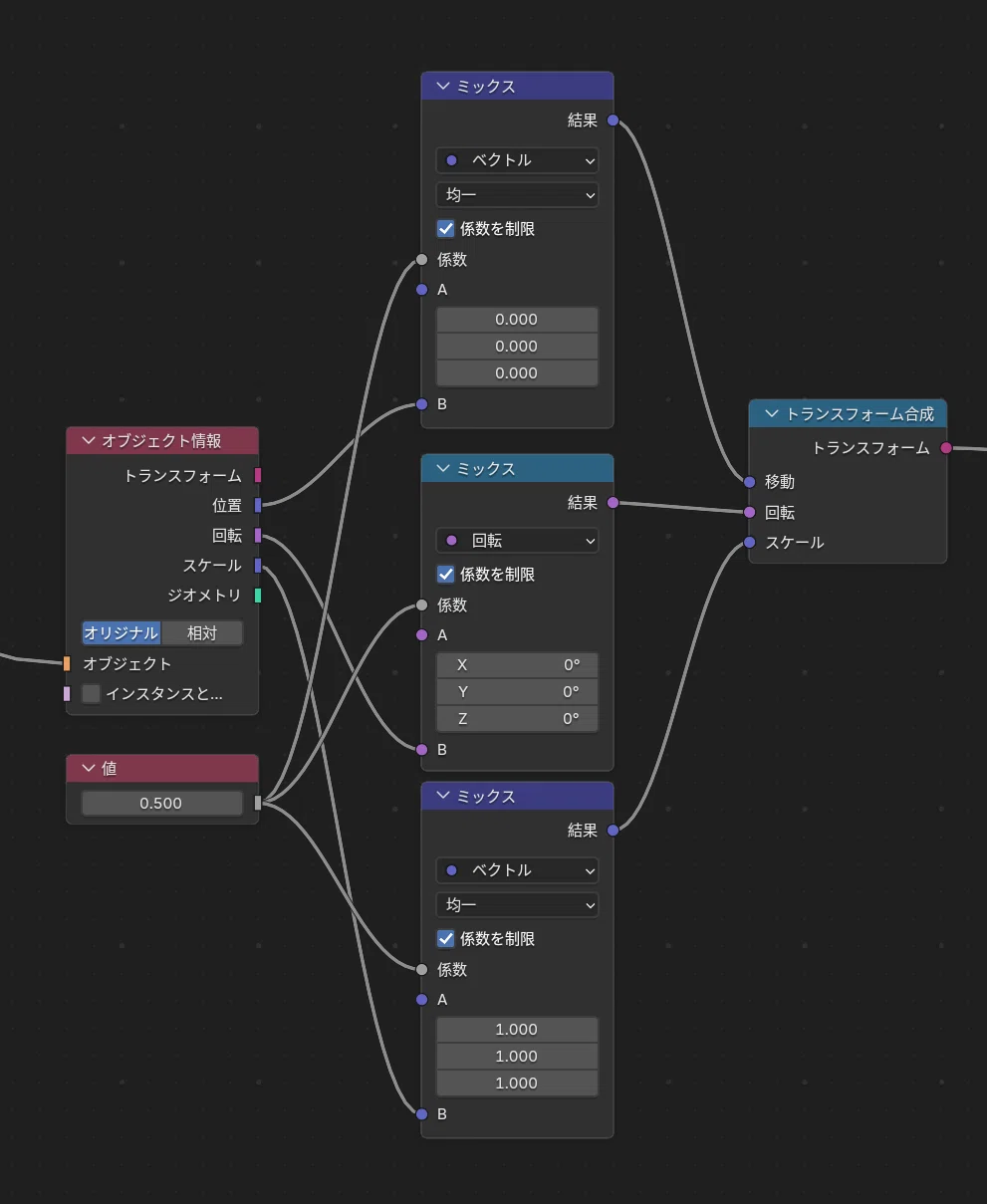 How to Reproduce Parenting in Blender Geometry Nodes｜友