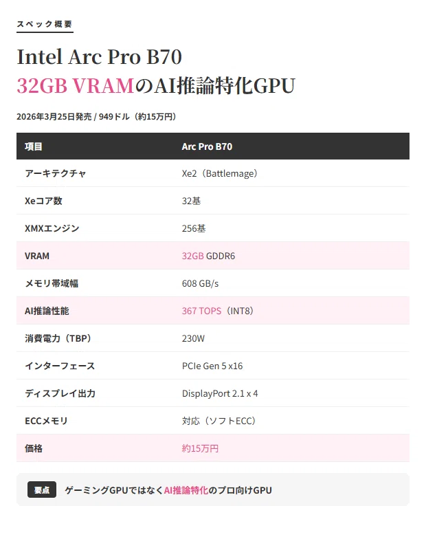 B70様✨ まとめ売り 【公式通販】
