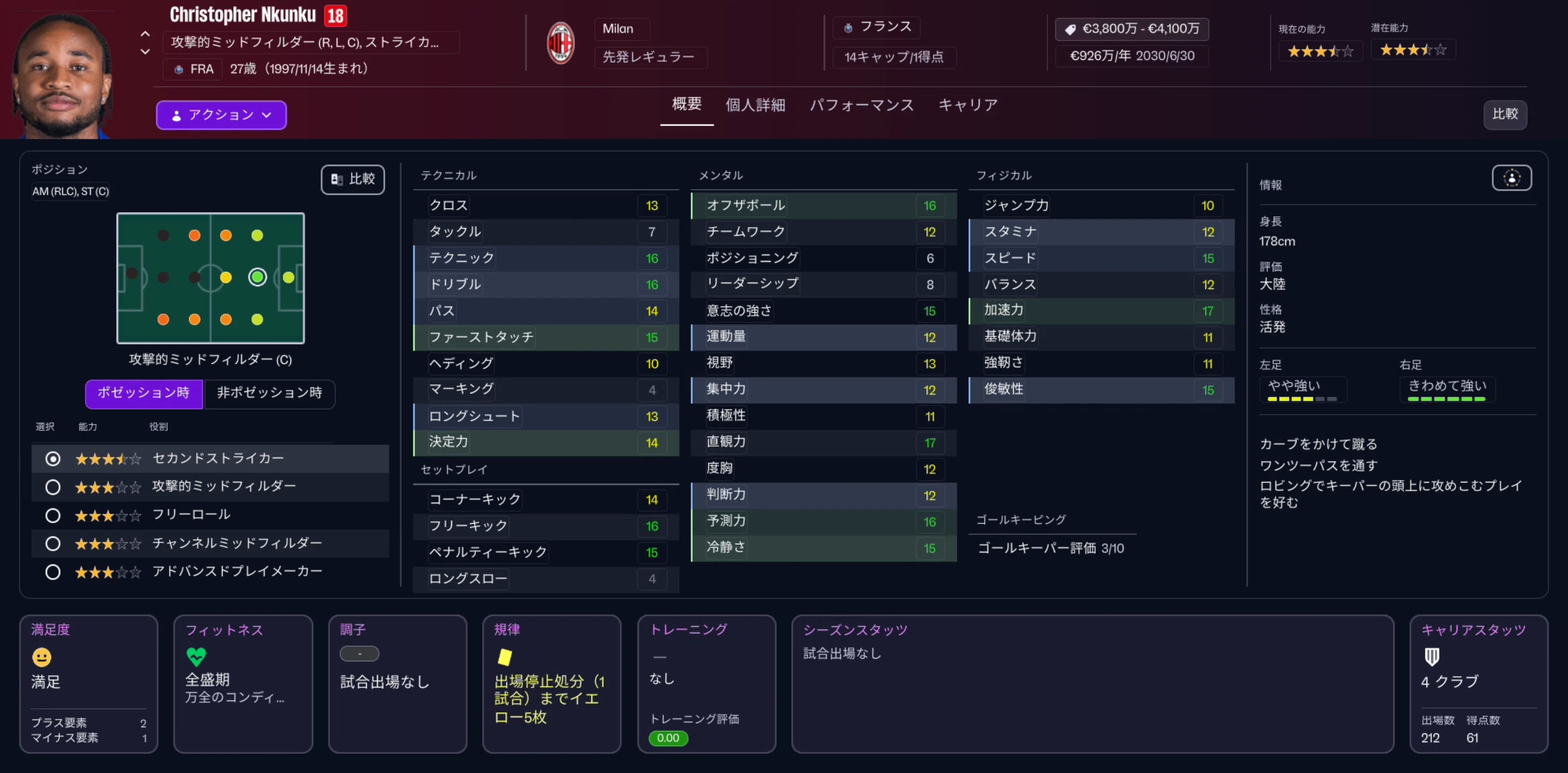 ACミランを強豪に復活させたい#1(2025-26シーズン開幕に向けて