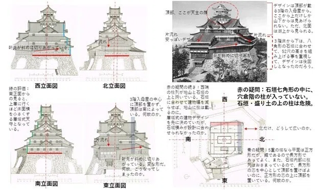 論考「小説 安土城物語」のネタばらし（その13）｜ポンタック