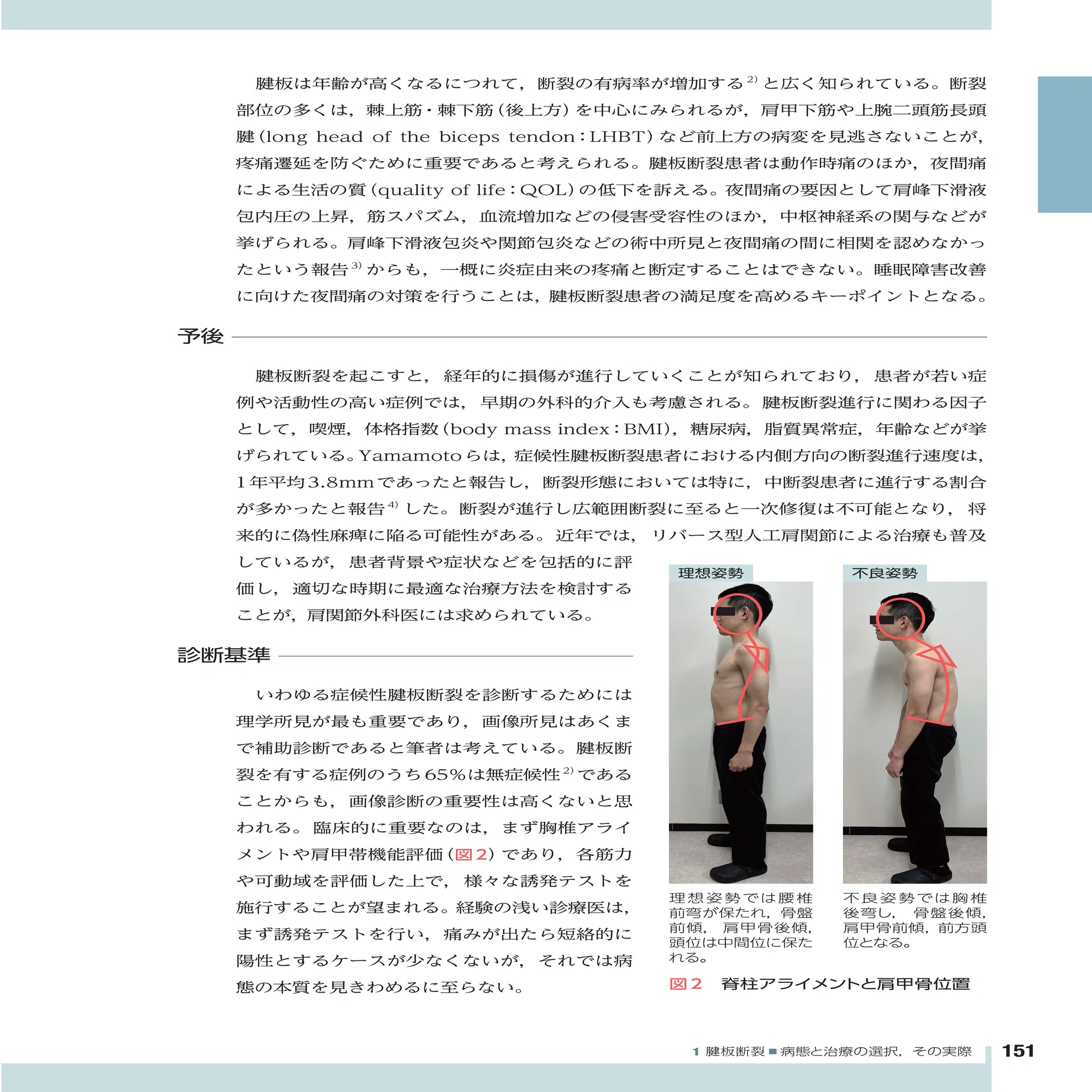書籍試し読み】医師と理学療法士のタッグで患者を治す！『フルカラーで