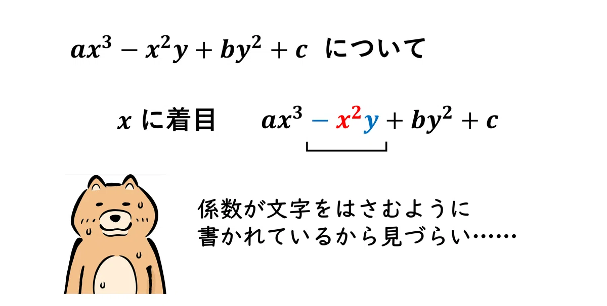 数学Ⅰ_第1章_数と式 No.1|学びなおしの高校数学