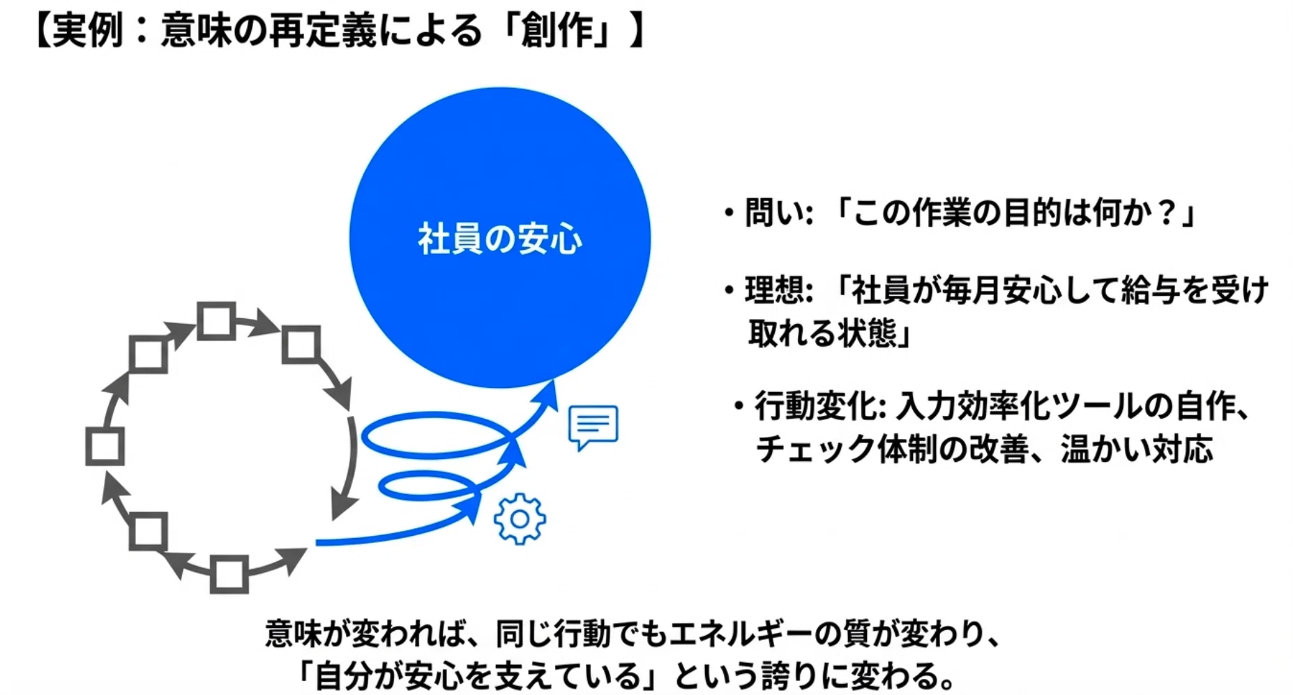 キャリアは点ではなく線！「充実したキャリアプロセス」の描き方