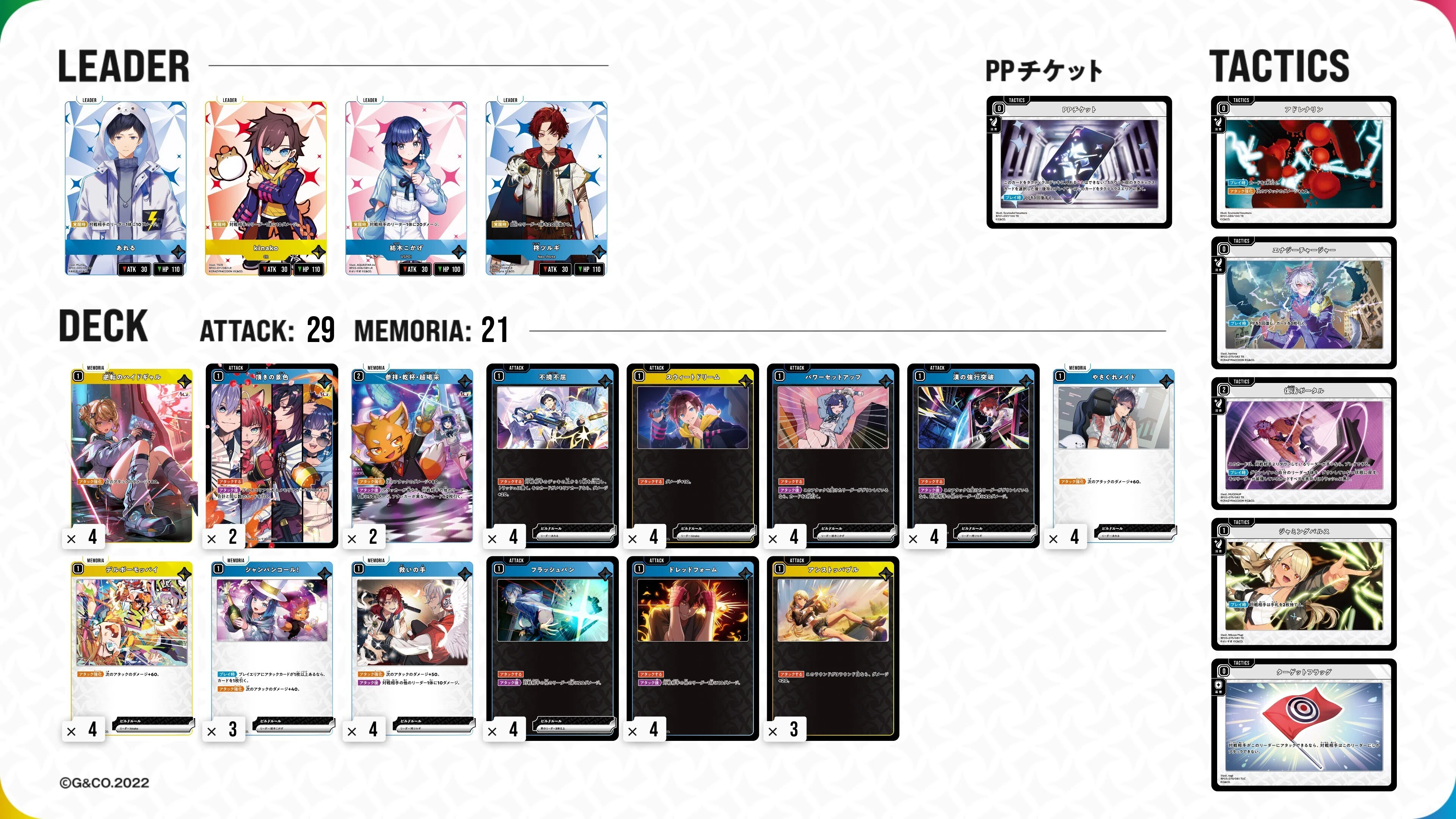 Xross Stars】「第2回すーぱーmagカップ」調整録｜髙須
