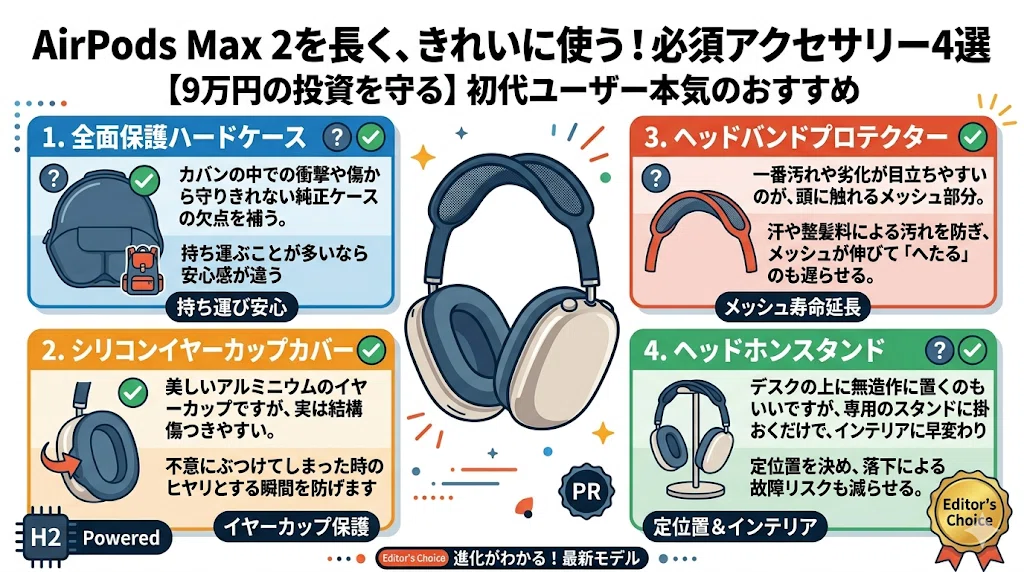 AirPods Max 2レビュー！初代と第2世代の違いやスペックを徹底比較