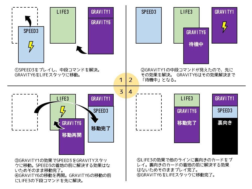 コンパイル：FAQ｜Engames