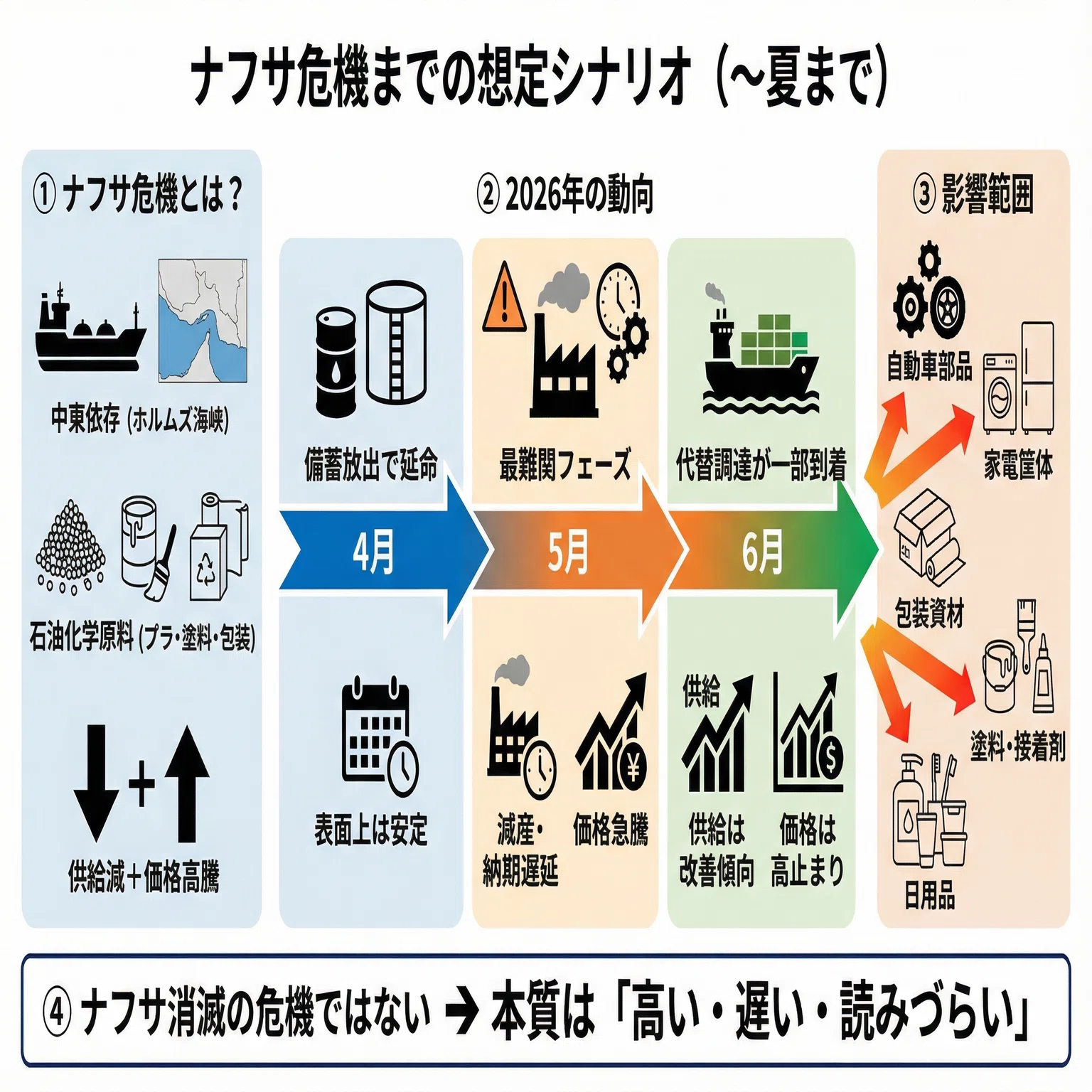 当時のメディア報道・掲載写真