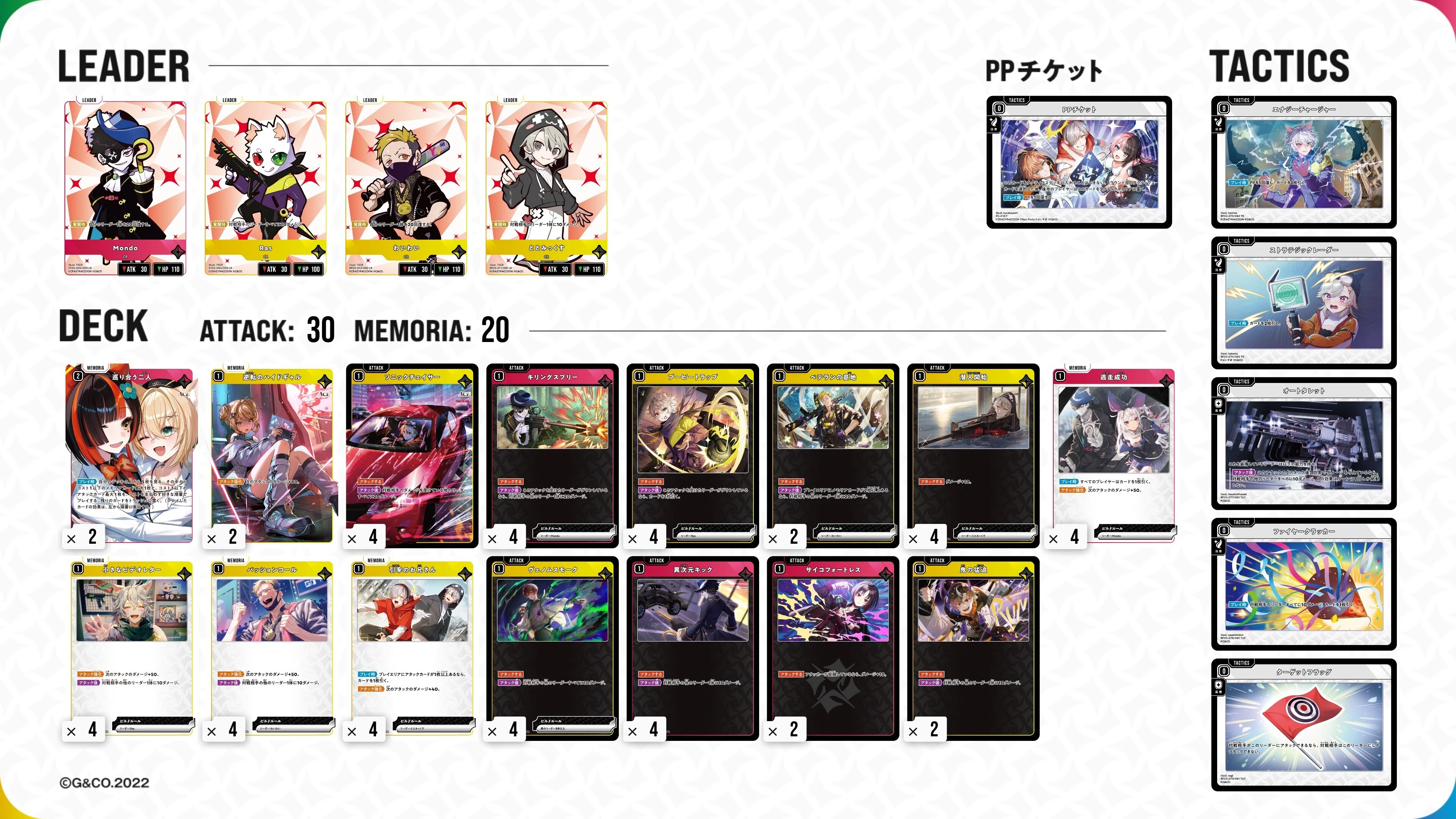 クロススターズデッキ　もんなるありけん　リンクアサルトストームラッシュ　クロスタ Xross Stars】「第2回すーぱーmagカップ」調整録｜髙須