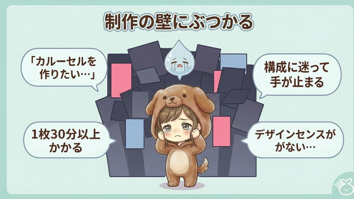 Nano Banana カルーセル 図解