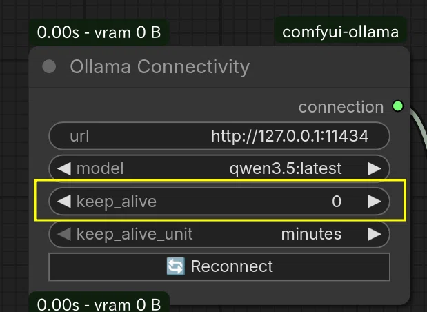 [Ollama] How to use LLMs in ComfyUI Part 2｜Catapp-Art3D