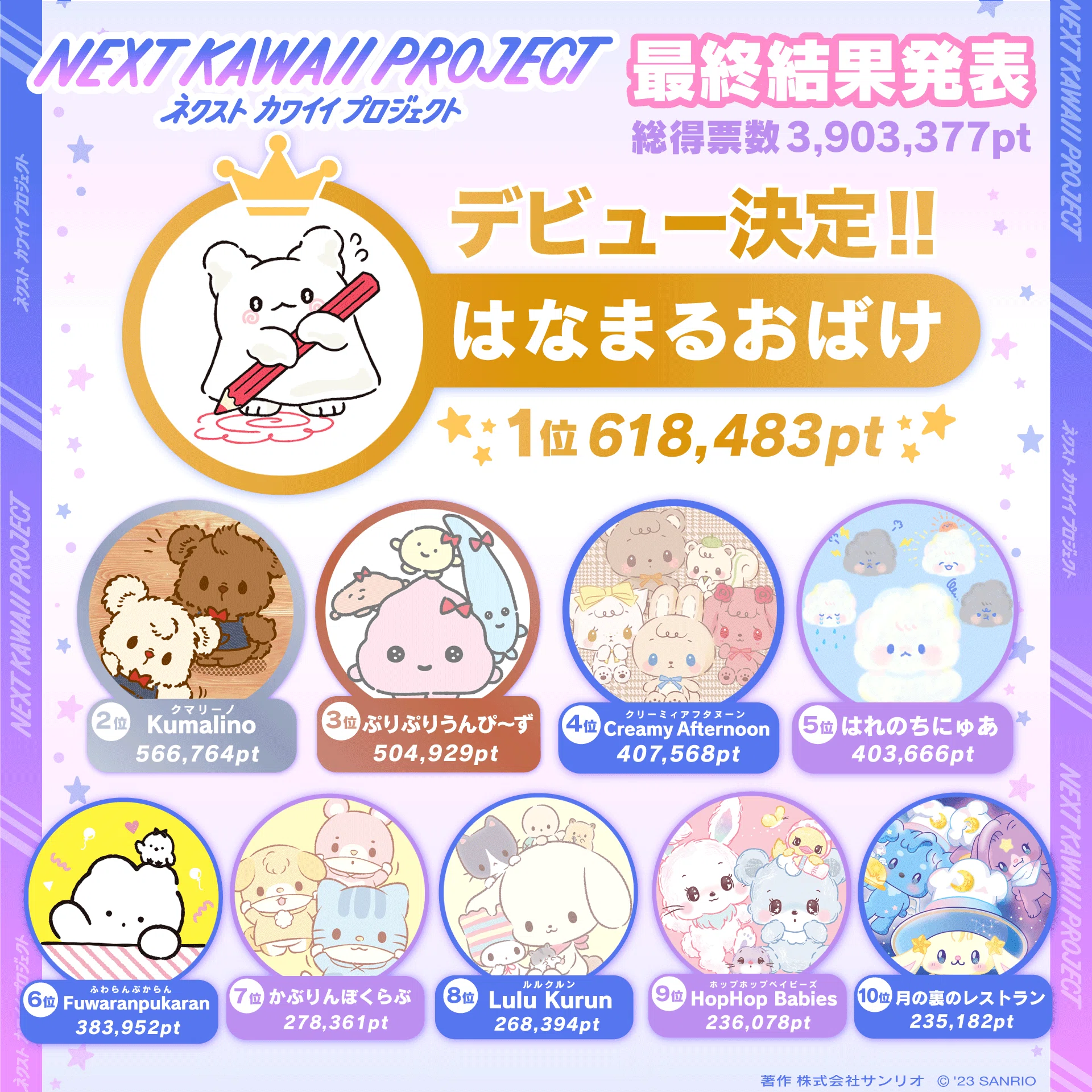 ハッピリーナフレンズと新キャラ投票型プロジェクトについて｜ばなな
