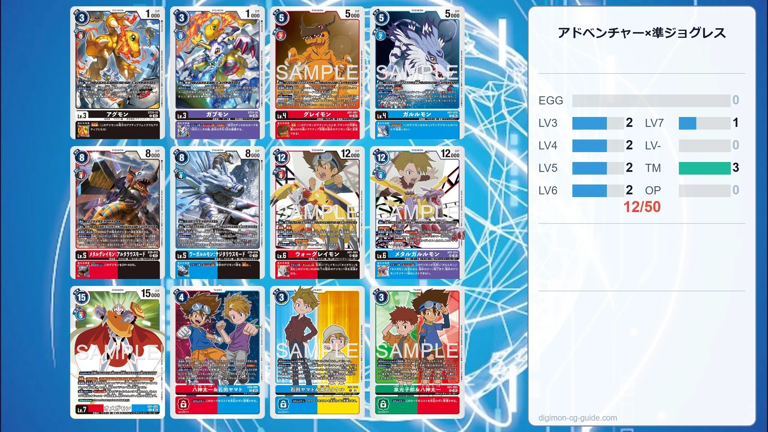 デジカAD1カード評価-オメガモン｜enakan_izayoi