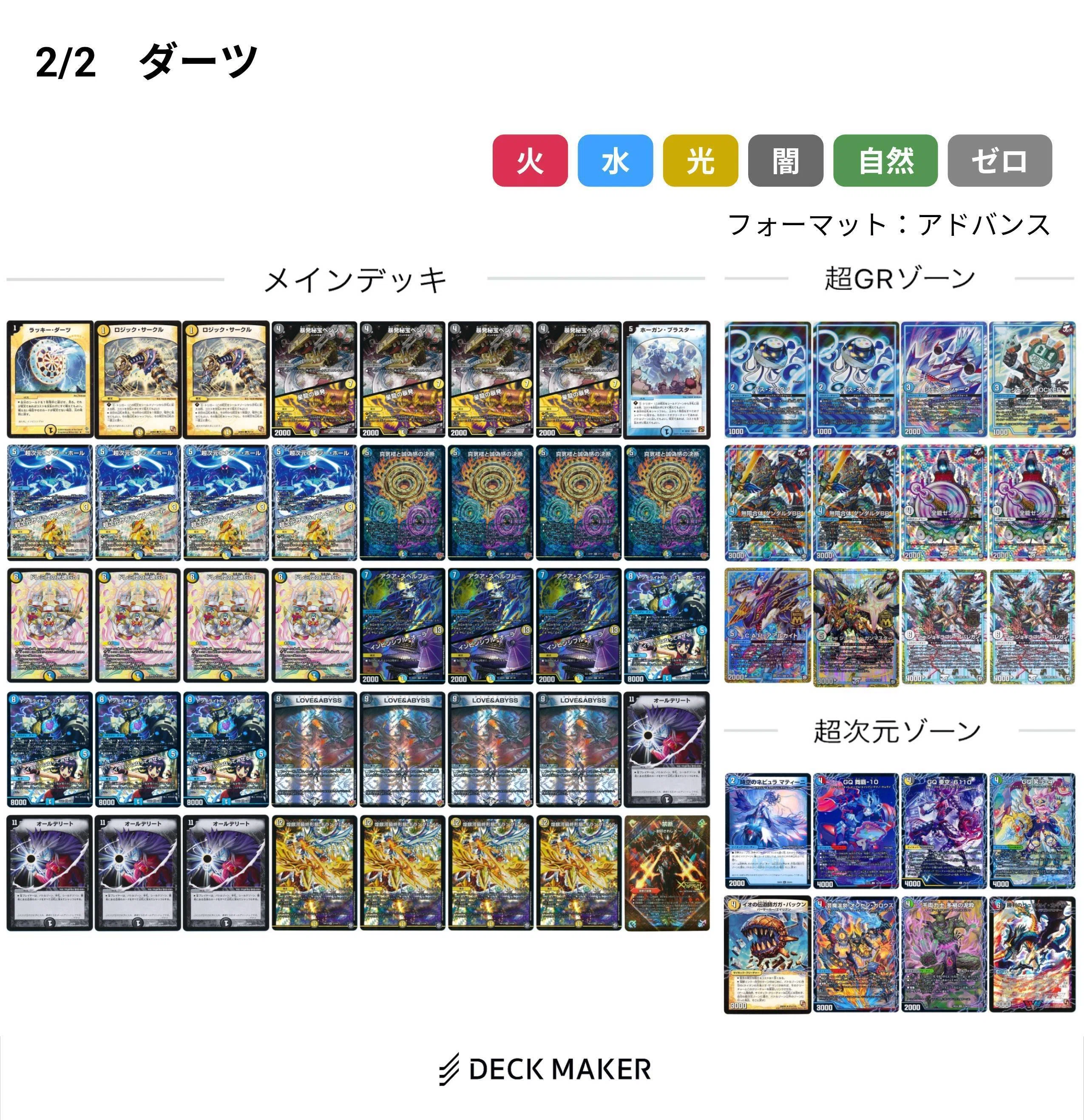 DuelMastersMemory 30日目】僕とやゆよの全国調整録｜スライ無