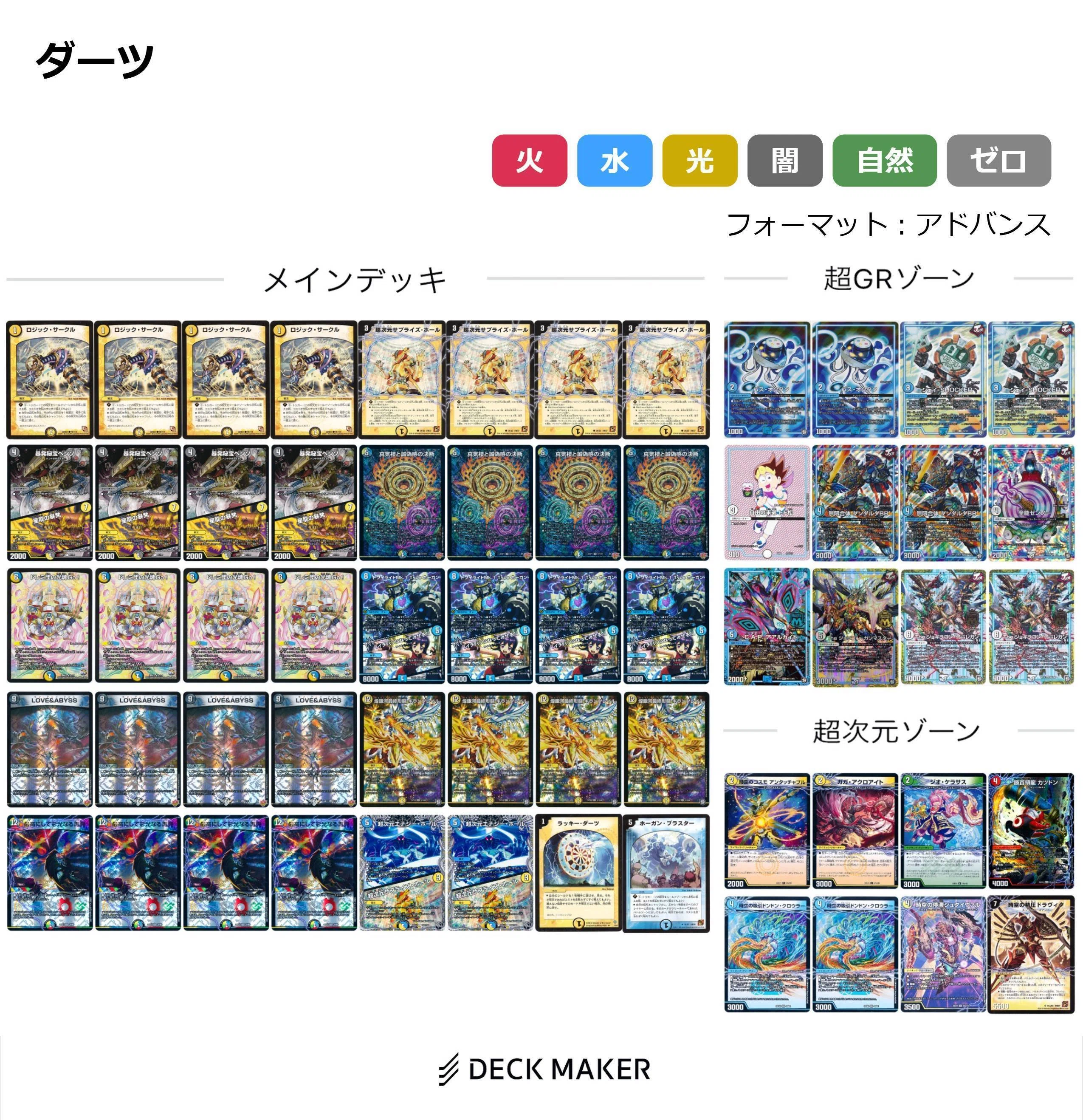 トリーヴァシャングリラ　デッキ　デュエル・マスターズ トリーヴァシャングリラ調整記事｜主mo