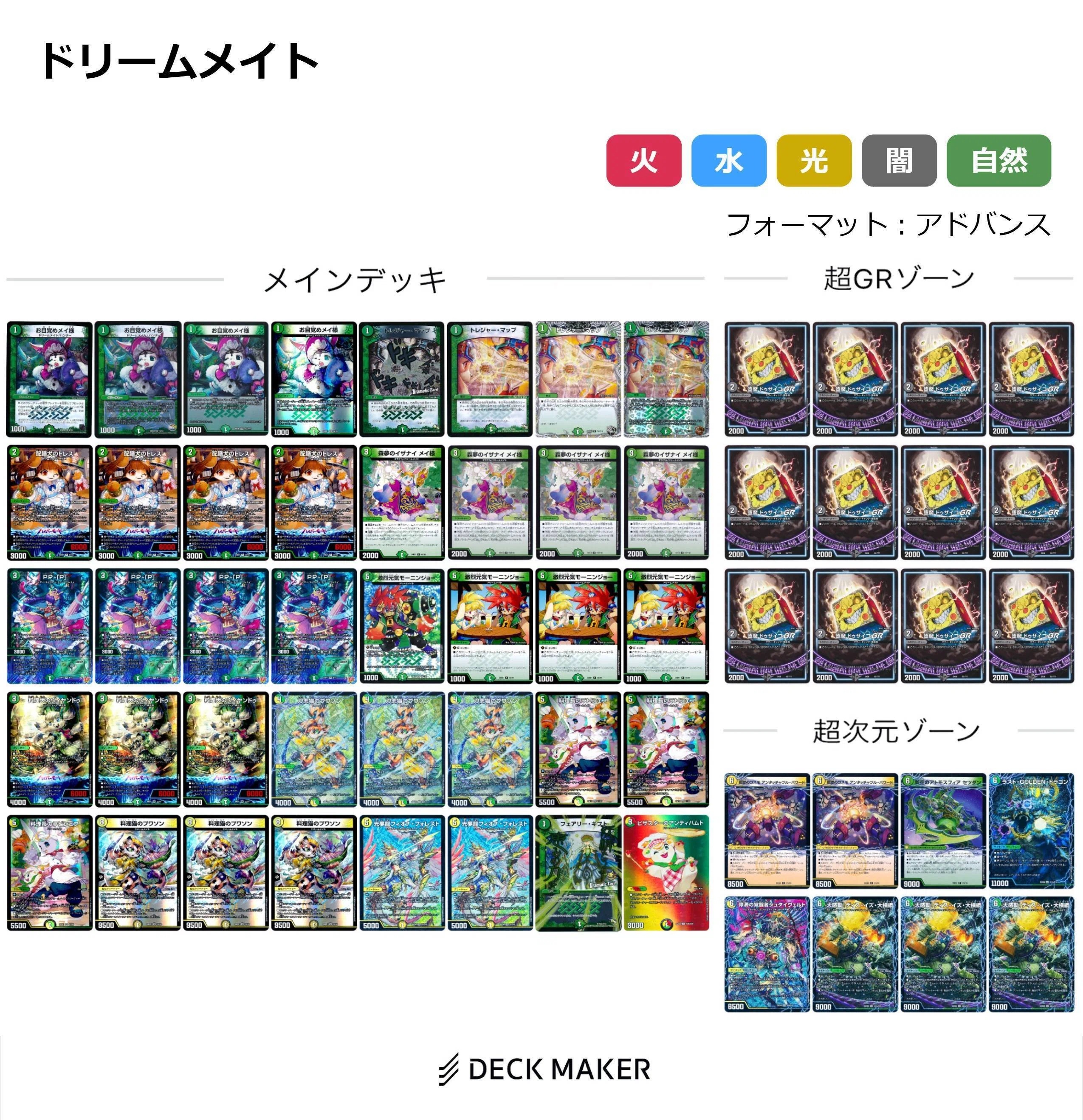 トリーヴァシャングリラ調整記事｜主mo