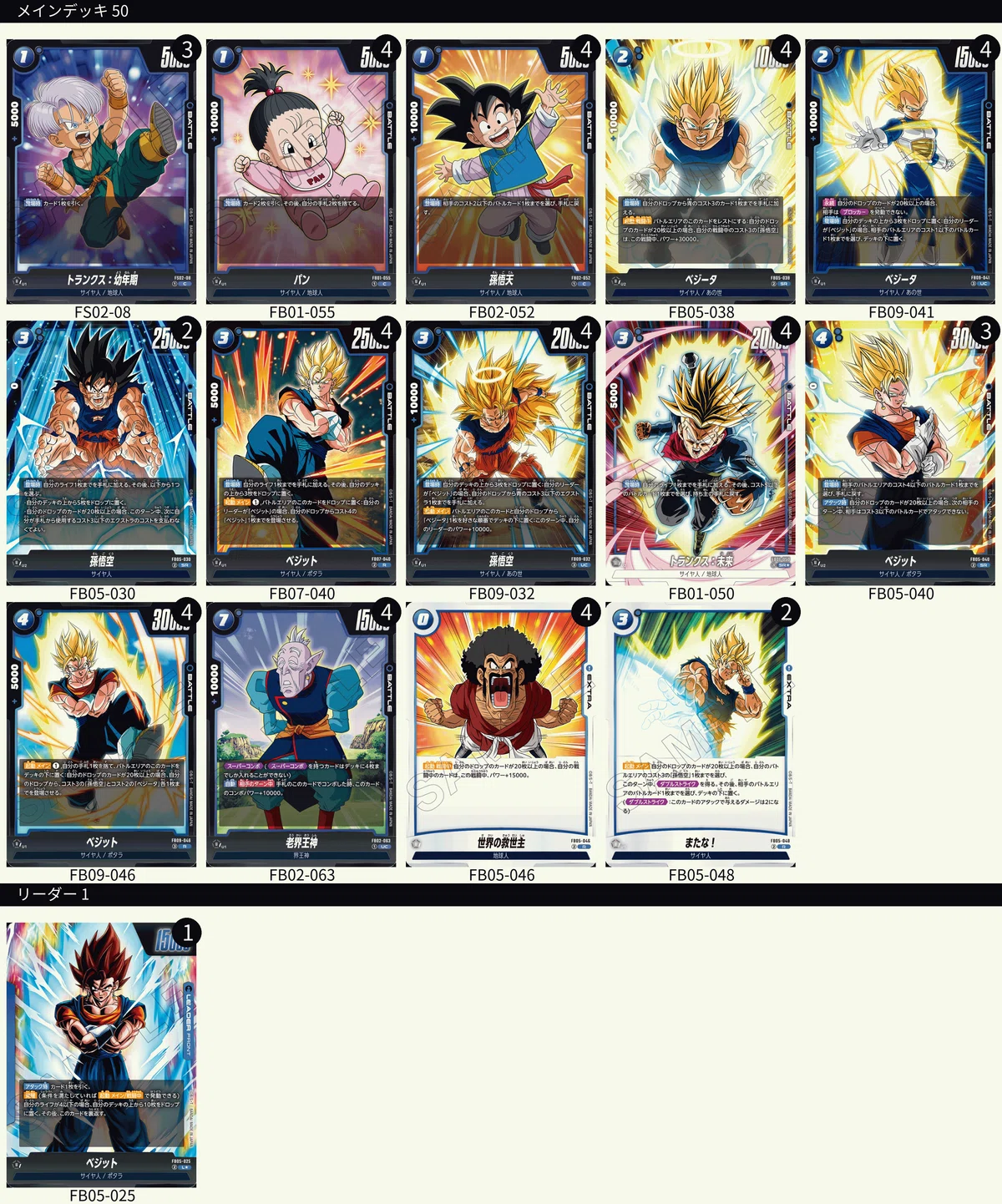 超強化！ ベジット デッキレシピ ドラゴンボール フュージョンワールド
