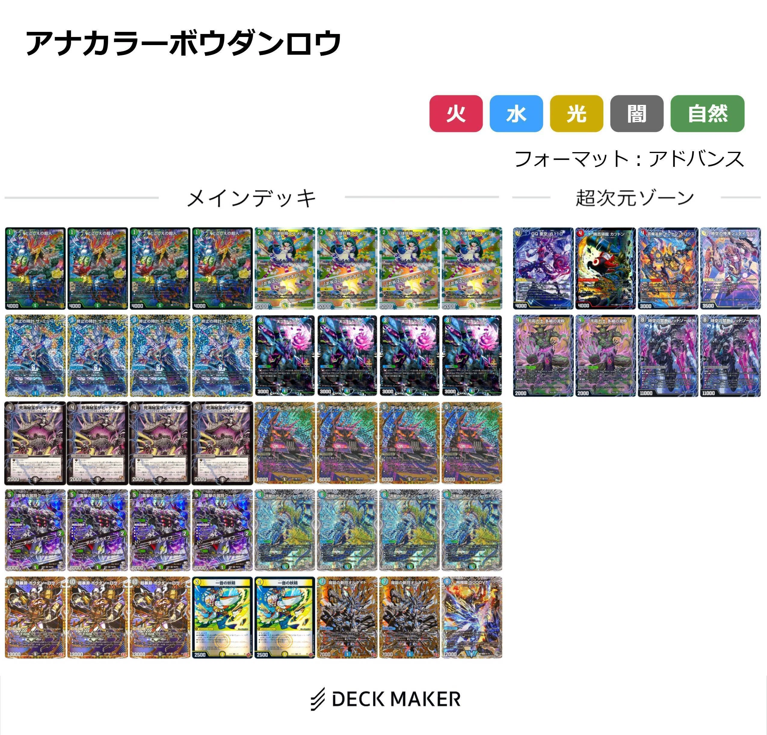トリーヴァシャングリラ調整記事｜主mo