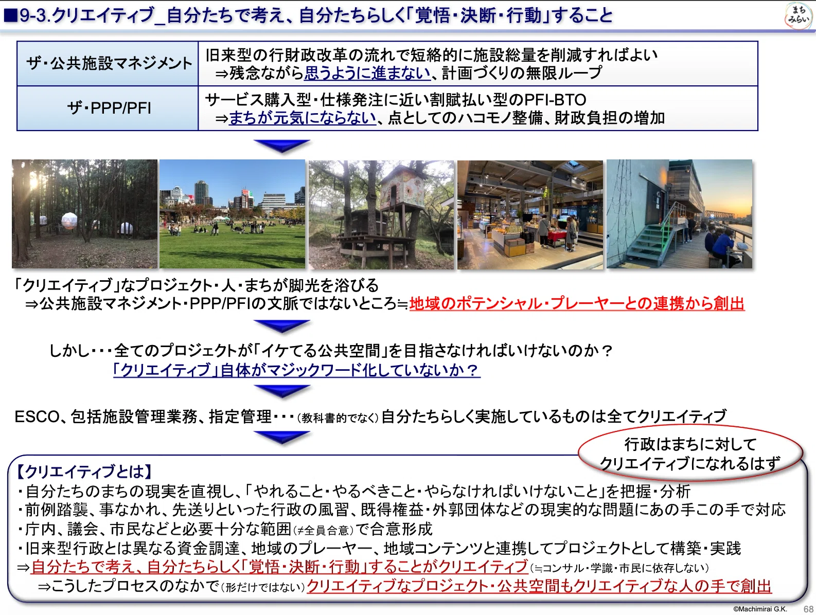 新しい仕事」ではない、それが本来業務｜合同会社まちみらい 寺沢弘樹
