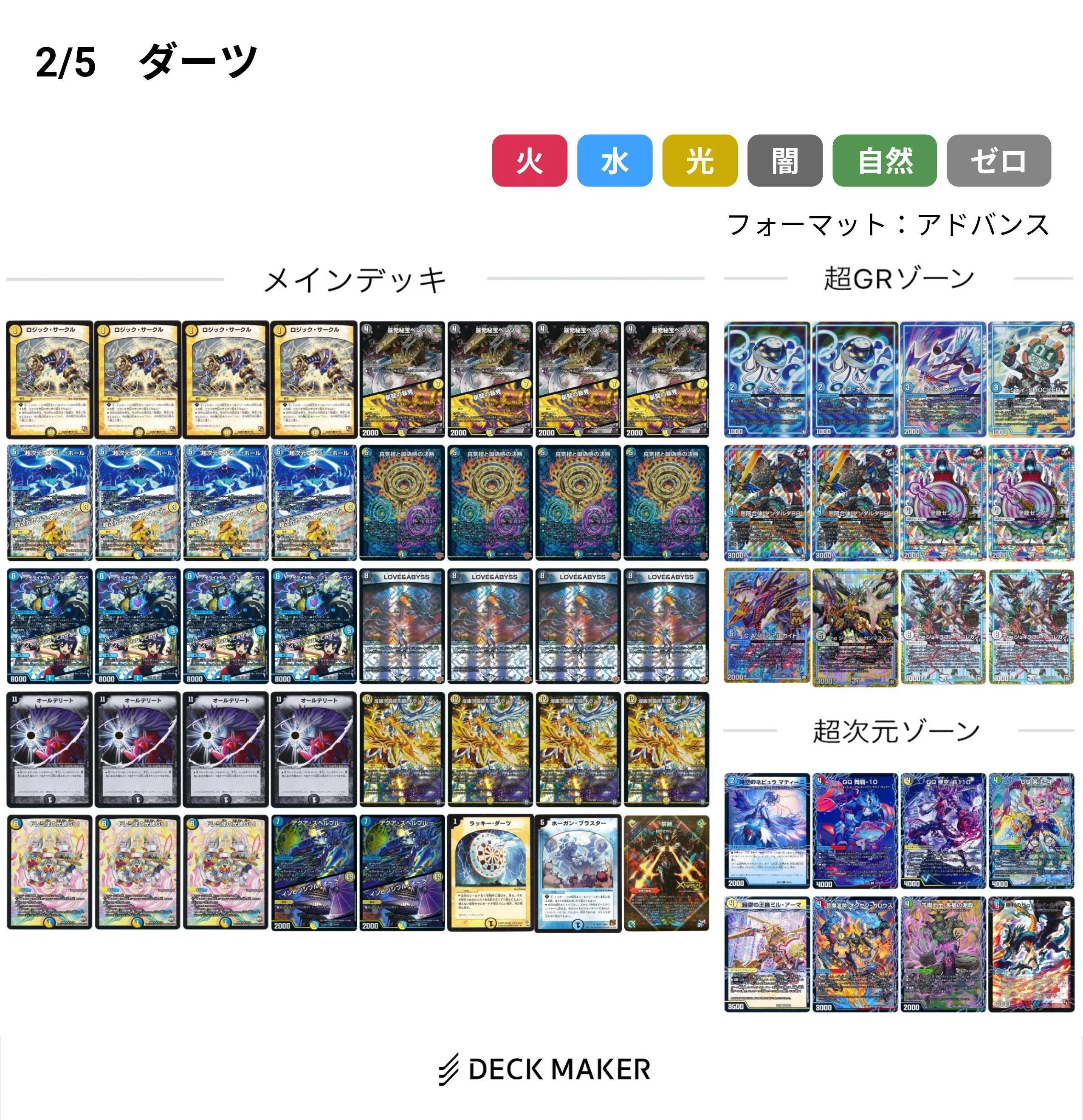 DuelMastersMemory 30日目】僕とやゆよの全国調整録｜スライ無