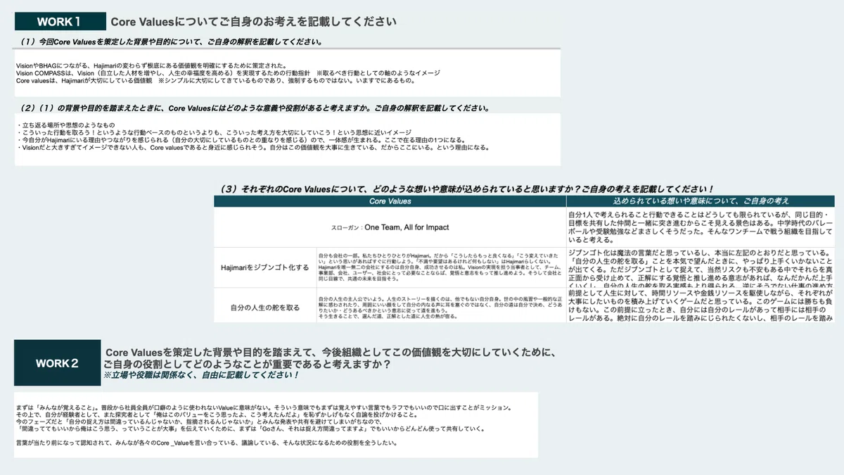 Vision/Value浸透】全社でCore Valuesワークショップを実施しました