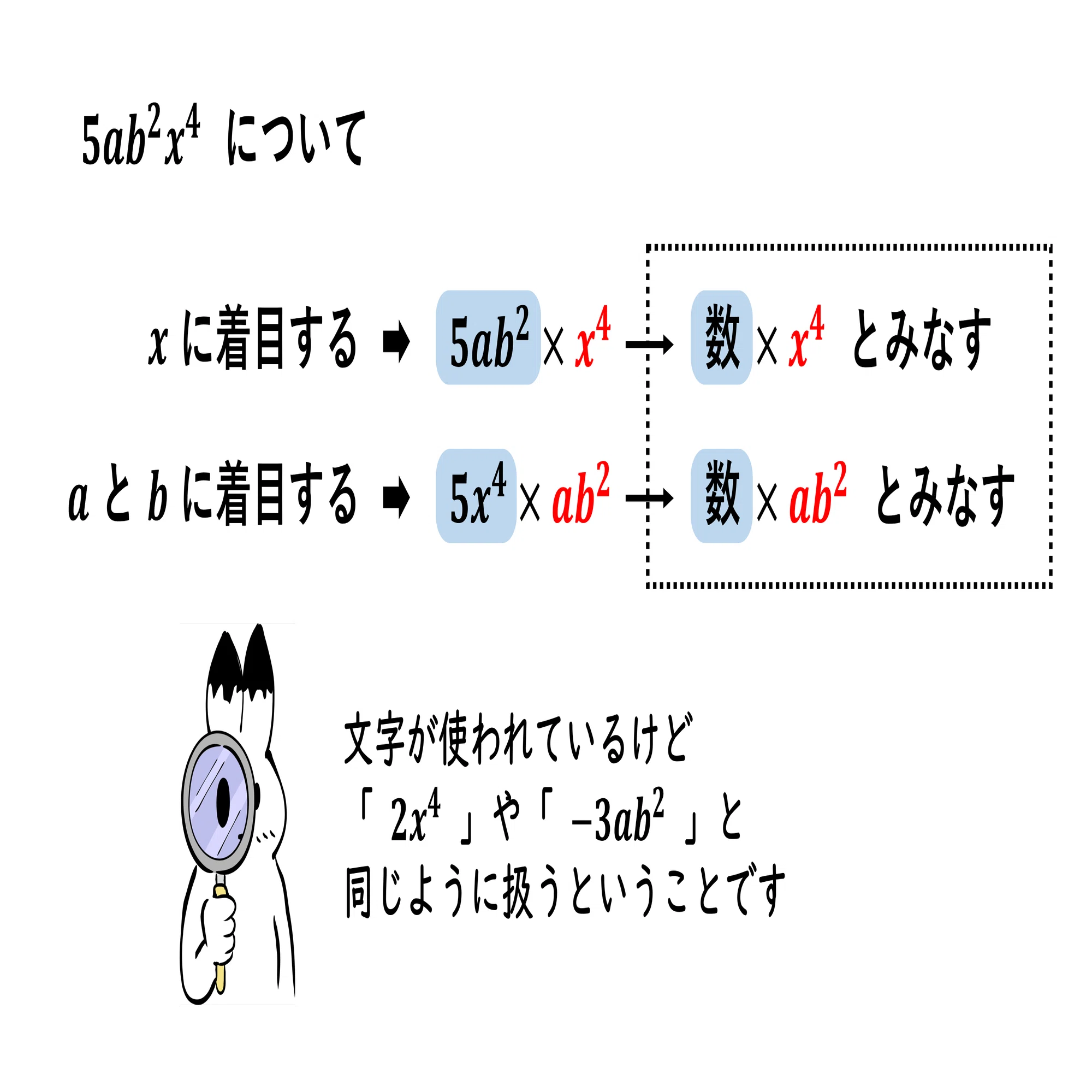 次数 と は
