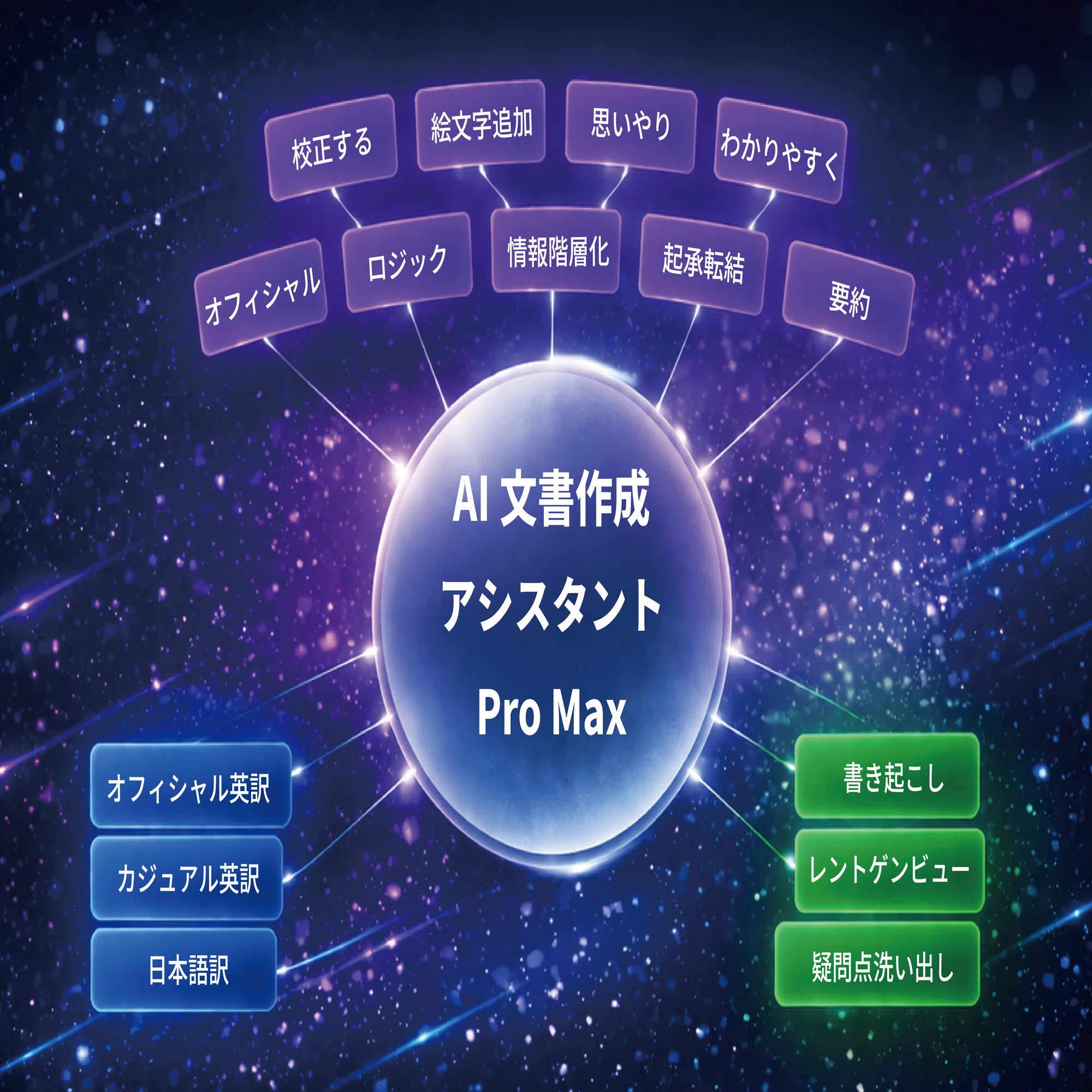 文章実験室 ー自作AIアプリでむちゃぶりをしてみたー はじめにお読み