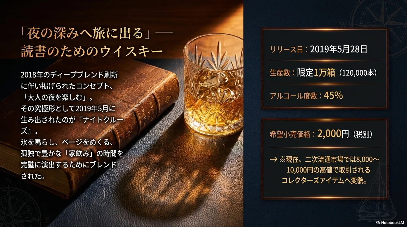 夜の深みに漕ぎ出す一杯。伝説の「ブラックニッカ ナイトクルーズ