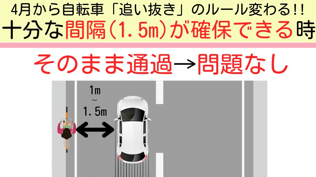 自転車は「車のなかま」：2026年4月から変わる交通ルール｜株式会社