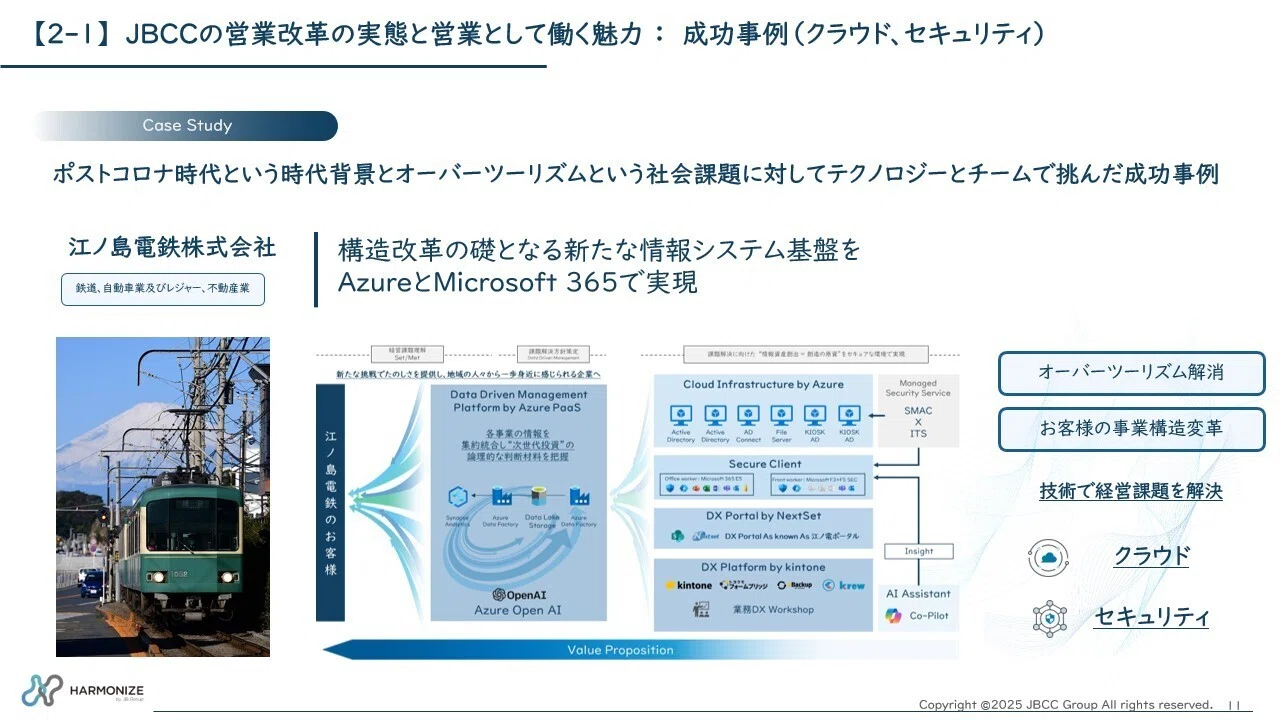 日本の自営業層 階層的独自性の形成と変容 モノ売りからの究極の脱却」とは？ 3期連続増収を支える、JBCC営業