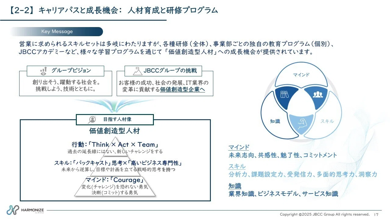 モノ売りからの究極の脱却」とは？ 3期連続増収を支える、JBCC営業
