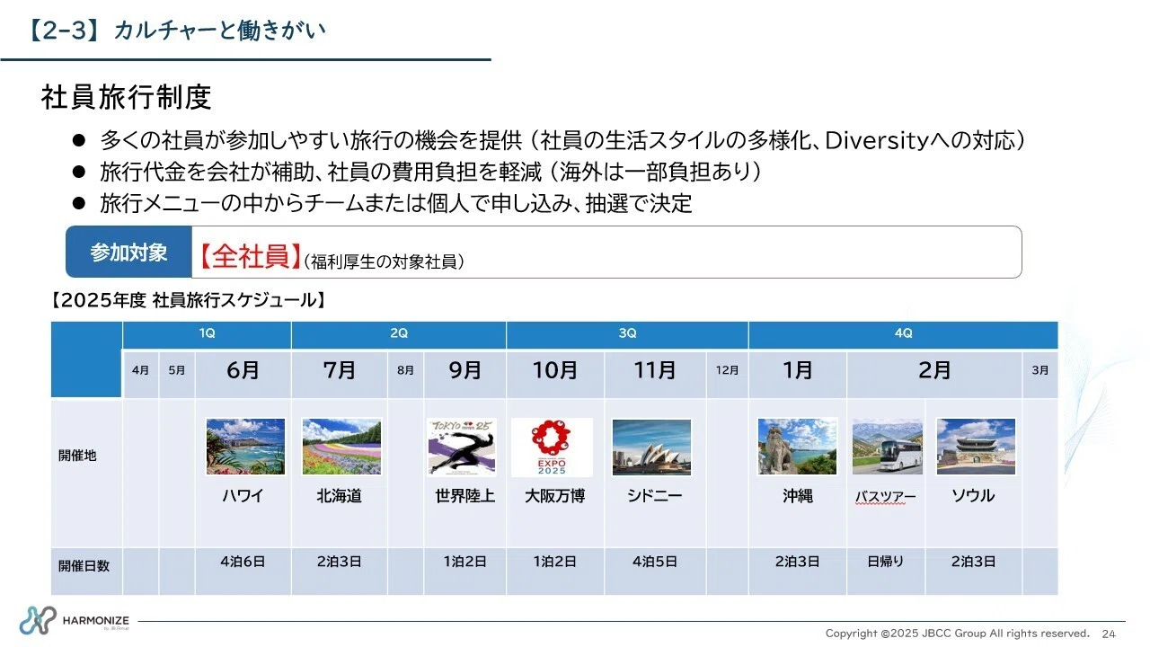 日本の自営業層 階層的独自性の形成と変容 モノ売りからの究極の脱却」とは？ 3期連続増収を支える、JBCC営業