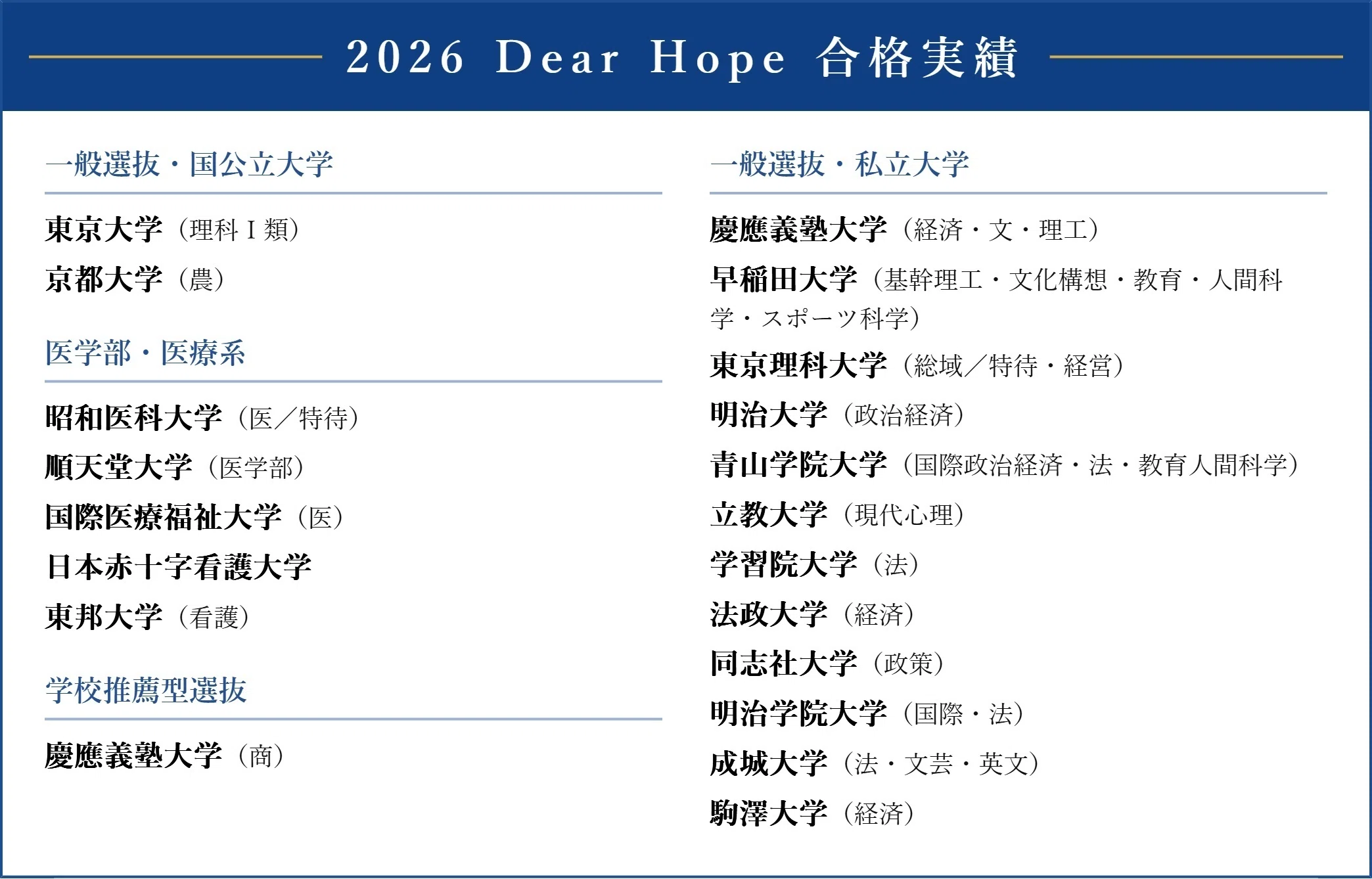 東京大学・理科Ⅰ類】2026年度 合格体験記のご紹介 ~高3秋の志望校 東京大学・理科Ⅰ類】2026年度 合格体験記のご紹介 ~高3秋の志望校