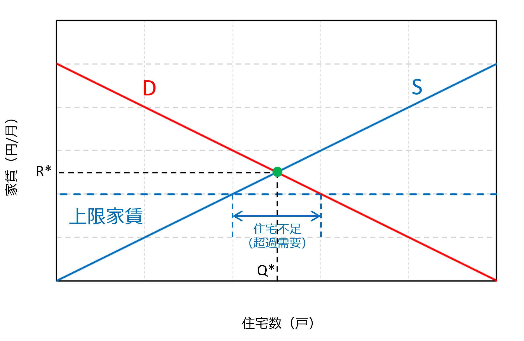 生成AIと学ぶ経済学】#20「ミクロ経済学入門」第14章 ミクロ経済学で