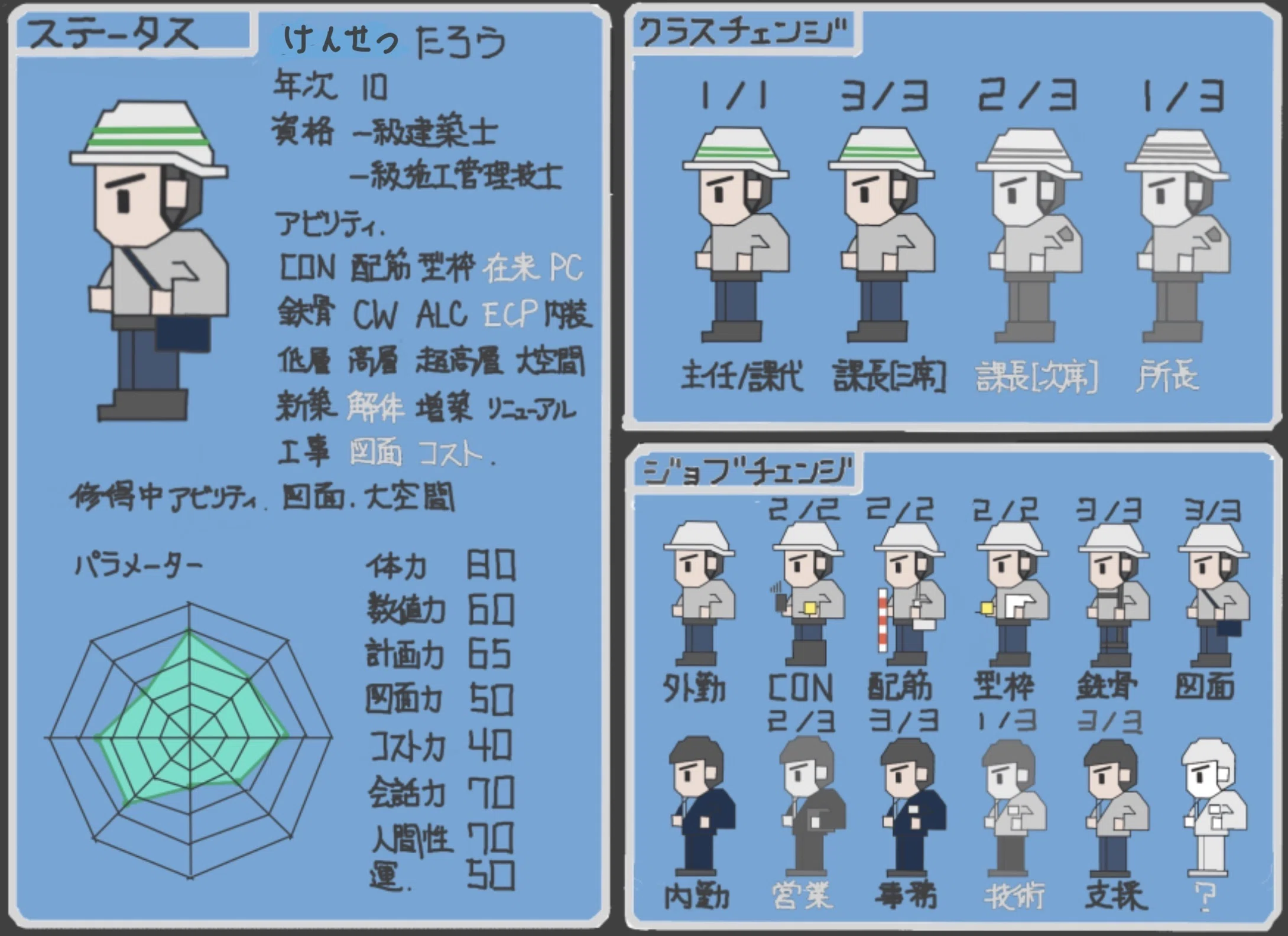 図解人材マネジメント入門を読んで思うこと｜Takumi Ikeda