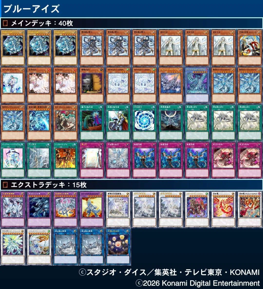 yugioh tearalaments deck OCG Tearlaments list in 2022, I cannot even imagine playing in this format  : r/masterduel