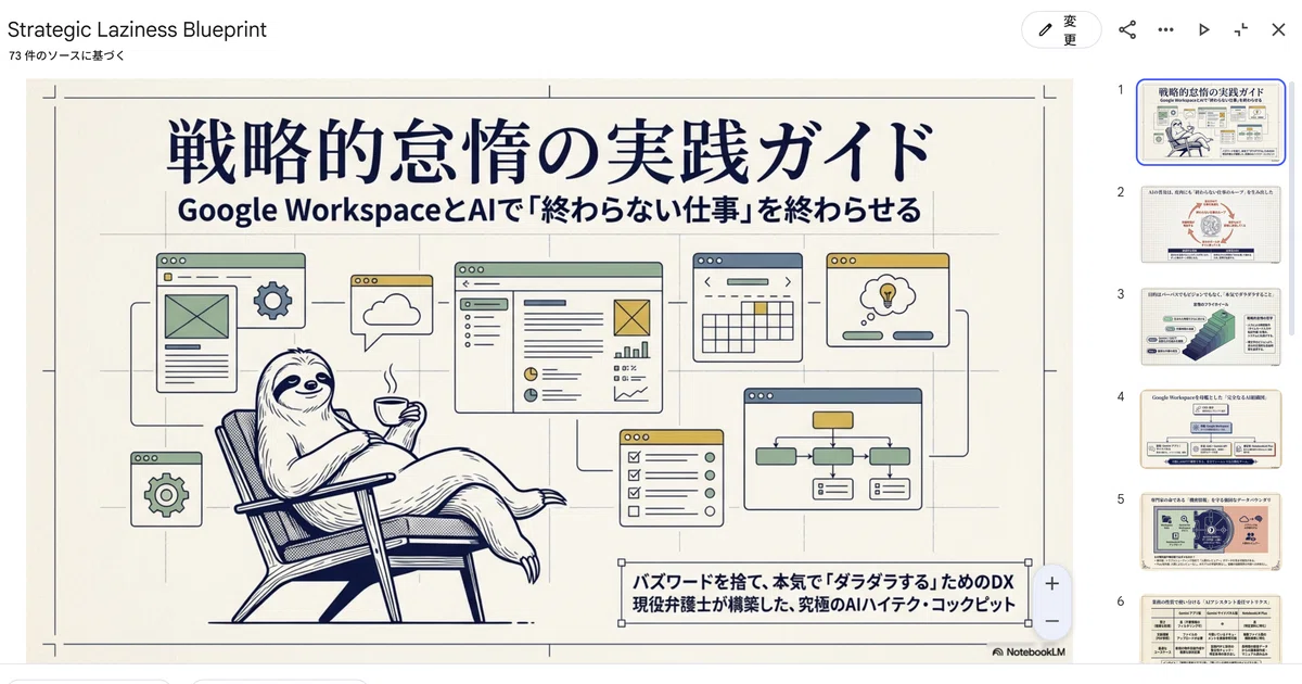 [Practical] Streamlining Slide Creation from Massive Sources Using ...