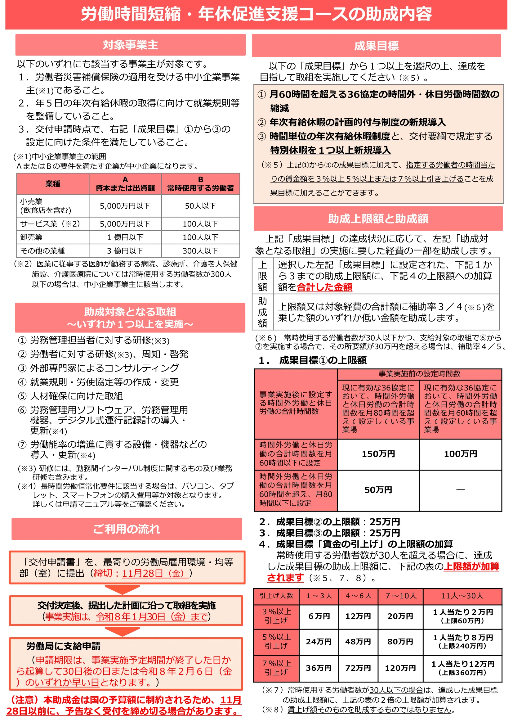 [AI Explanation] Subsidy Explanation Laboratory Vol. 10: A Complete ...