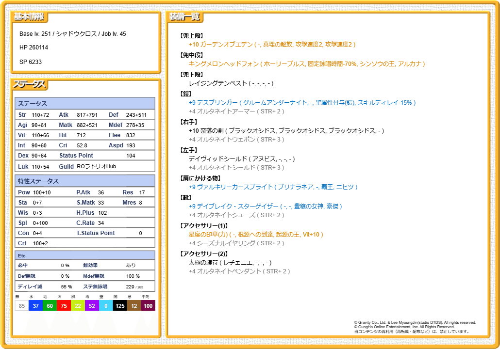 欺瞞　3枚 RO】欺瞞の別荘をシャドウクロスソロで3鐘クリアした時の記録｜キオ