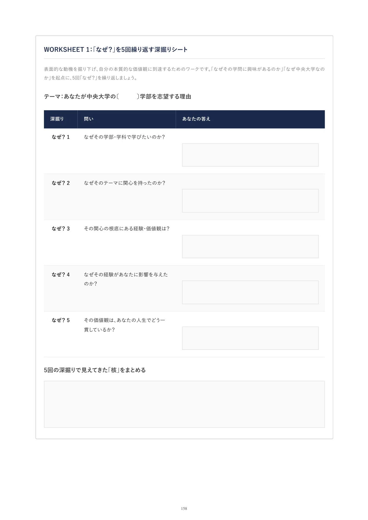 中央大学 総合型選抜を完全攻略｜チャレンジ入試・全6学部の対策を徹底 