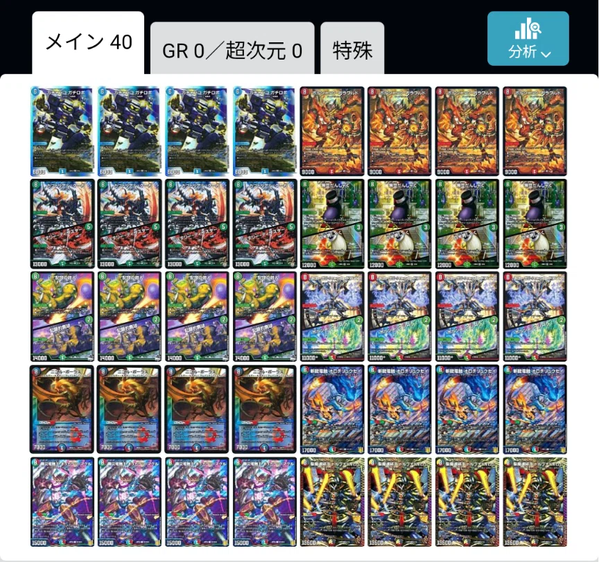 デュエマ】ドキドキつよいデッキ 25の王道の8軸ガチロボの解説&改造案