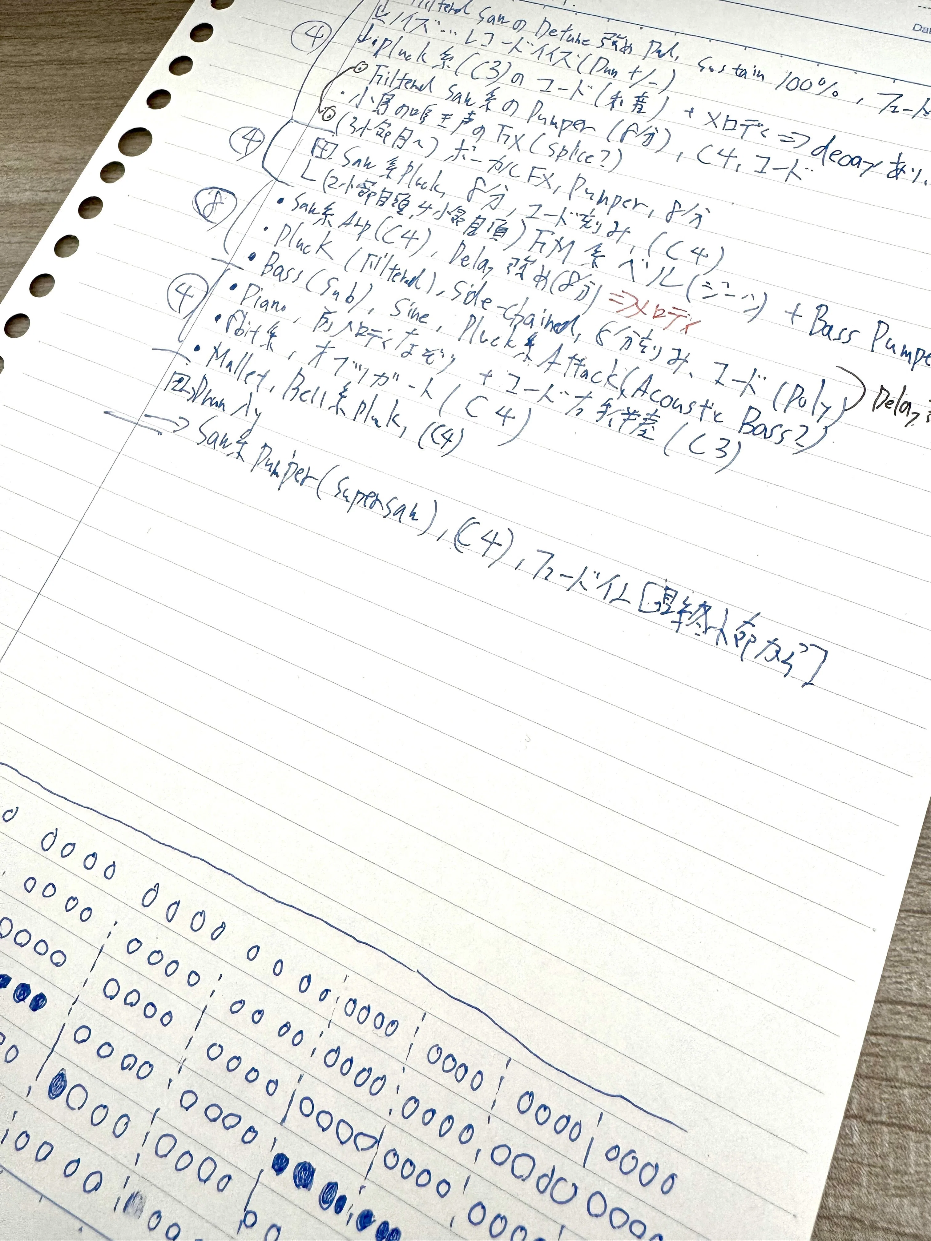 作曲専用の音楽分析ノートの作り方【テンプレあり】｜Roma Kumakura