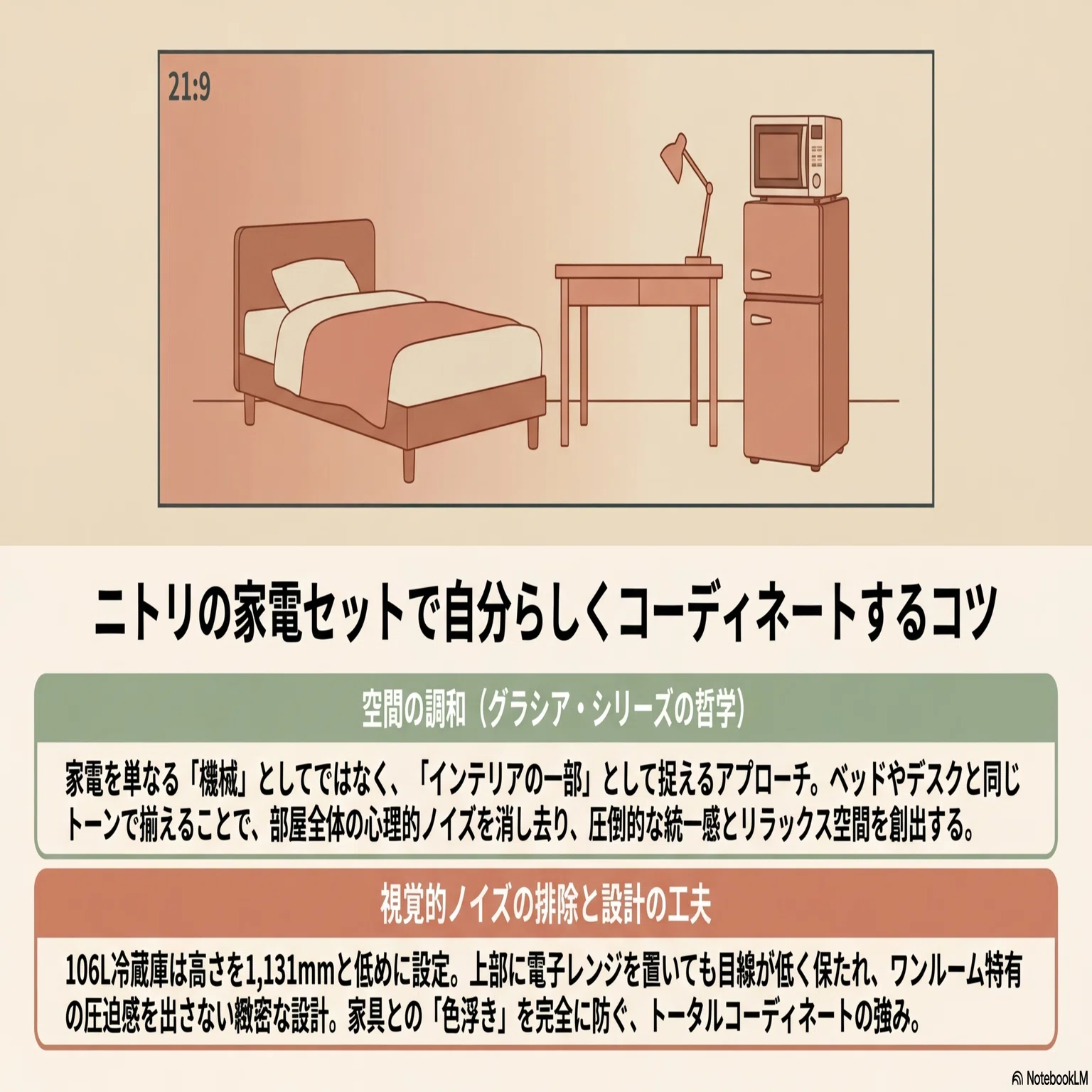 失敗しない新生活の家電セットを比較！タイパ重視で選ぶおすすめの 