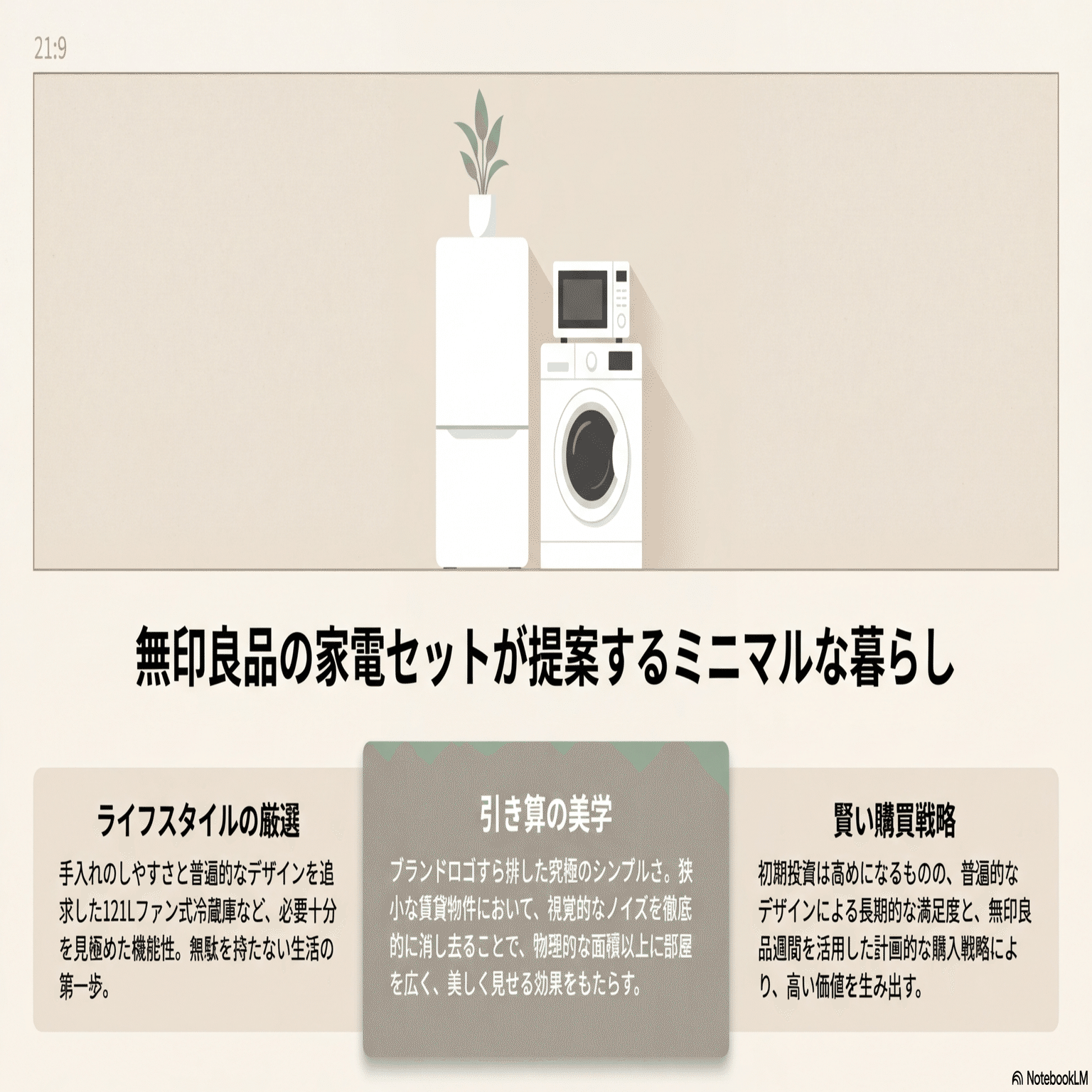 シンプル家電セット｜比較的最近のモデル｜清掃済みで気持ちよく使える D20d シンプル家電セット｜比較的最近のモデル｜清掃済みで気持ちよく使える