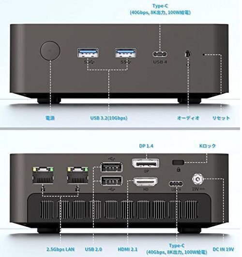 大手ブランドより格安なミニPC 3製品、Core i5-14450HXを搭載し約6万円