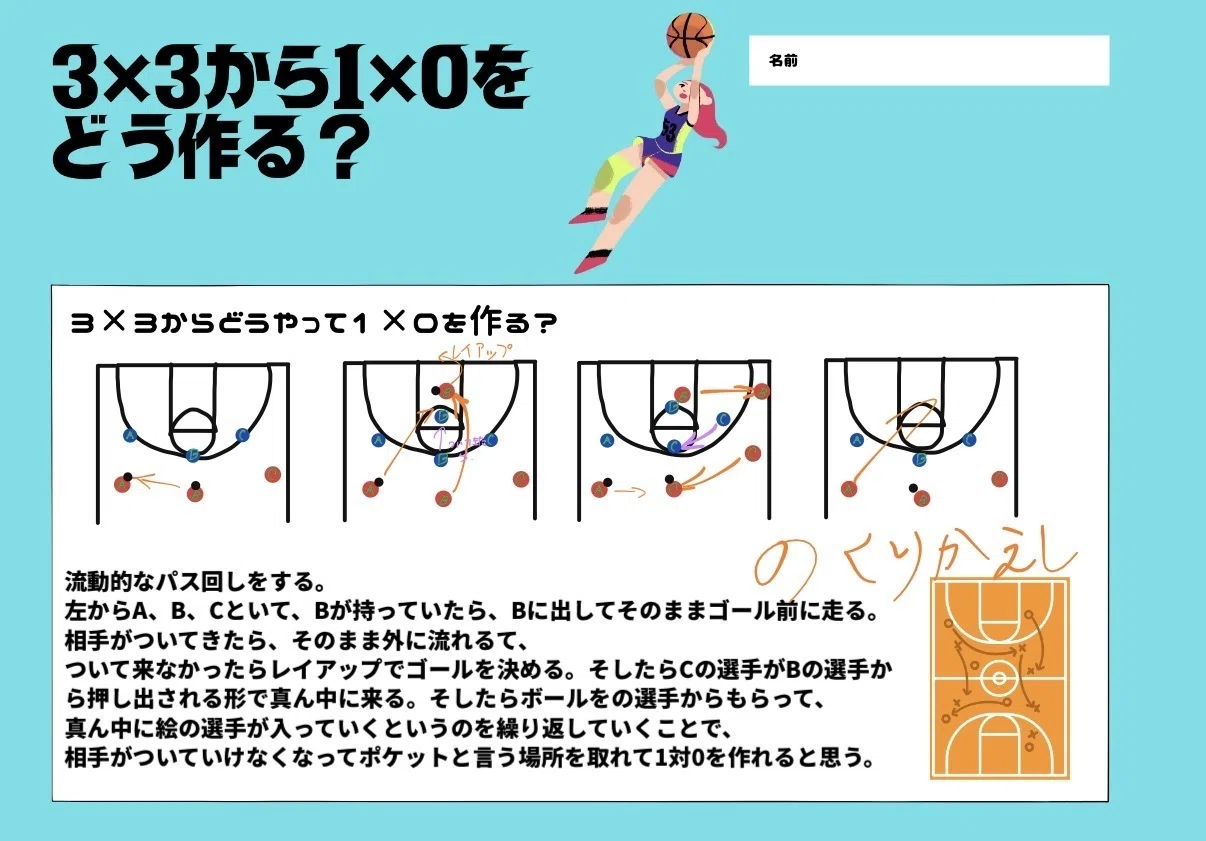 はじめてのバスケットボール｜やまだえっせい