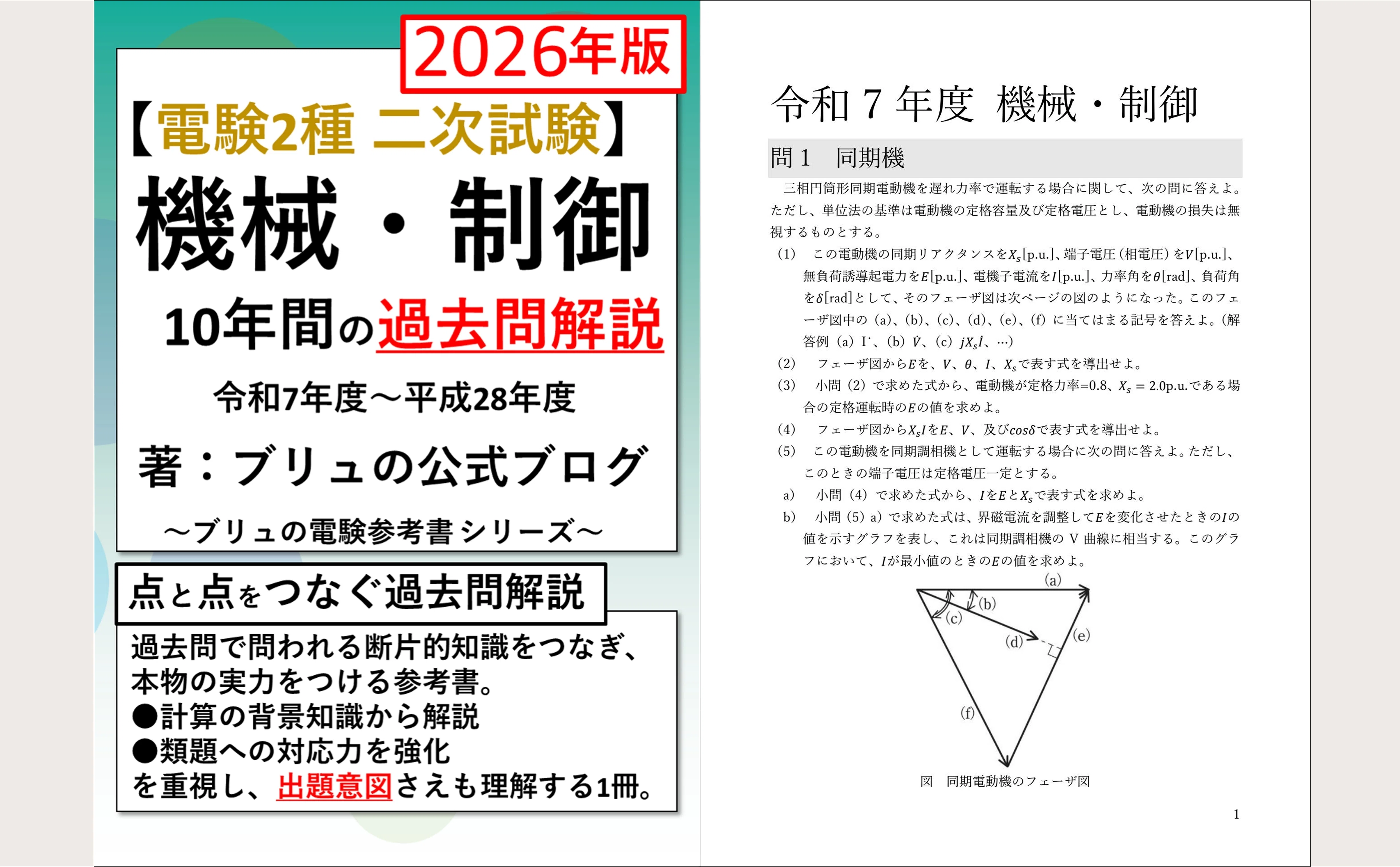 令和8年度版 電験2種 二次試験 機械・制御の過去問解説（令和7年～平成