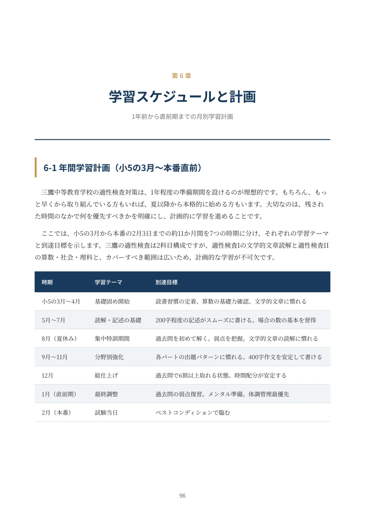 2027年度】東京都立三鷹中等教育学校｜適性検査の傾向と対策を徹底解説