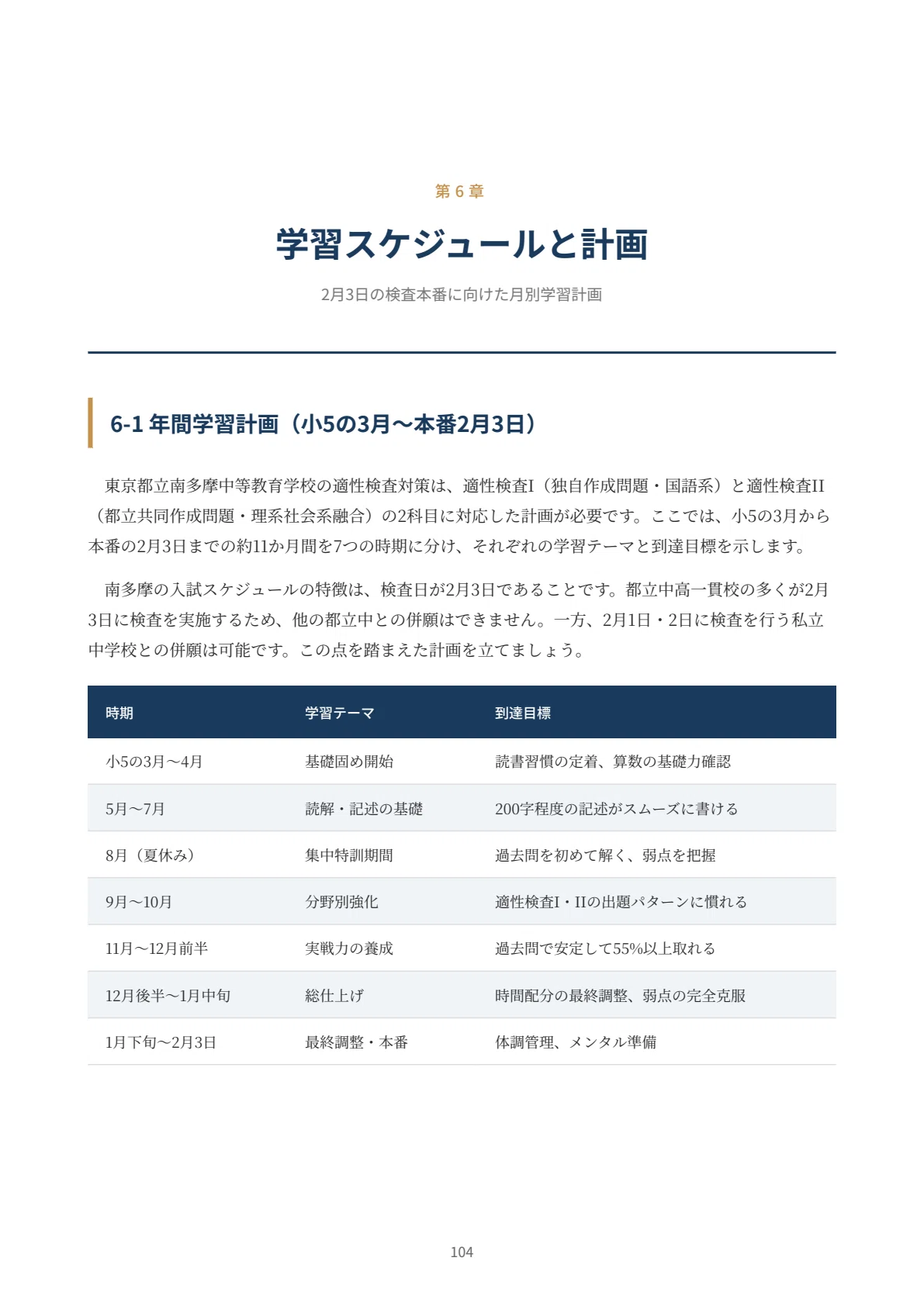2027年度】東京都立南多摩中等教育学校｜適性検査の傾向と対策を徹底