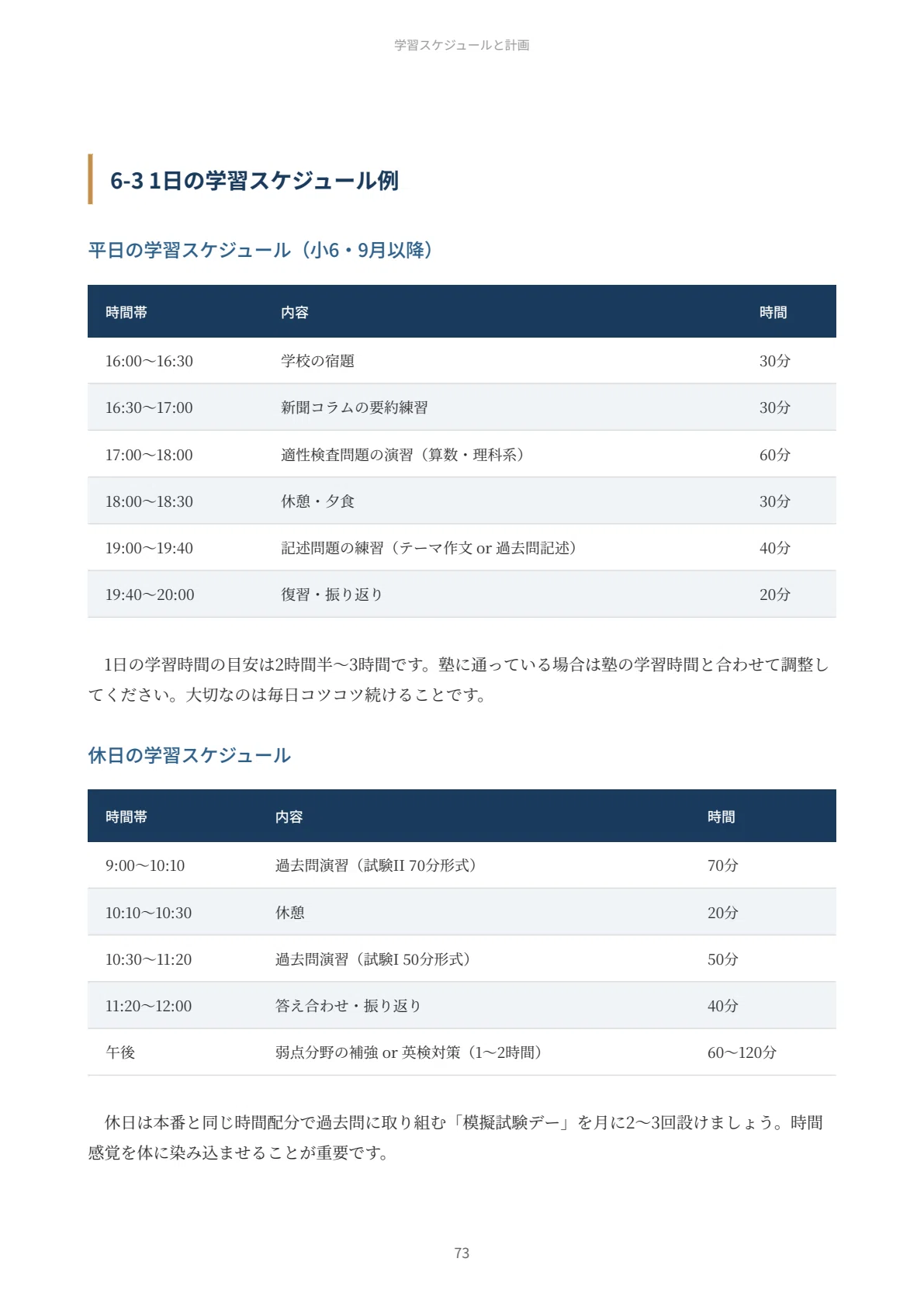 品川女子学院中等部 平成29年度用 (3年間スーパー過去問35) 品川女子学院中等部 平成29年度用 (3年間スーパー過去問35) 【公式通販】